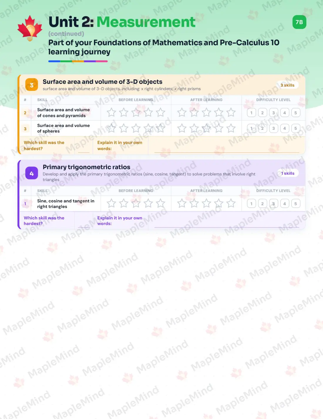 Page 11 of 27 from the Foundations of Mathematics and Pre-Calculus 10 Prince Edward Island Course Companion — skills tracker with before and after self-assessment