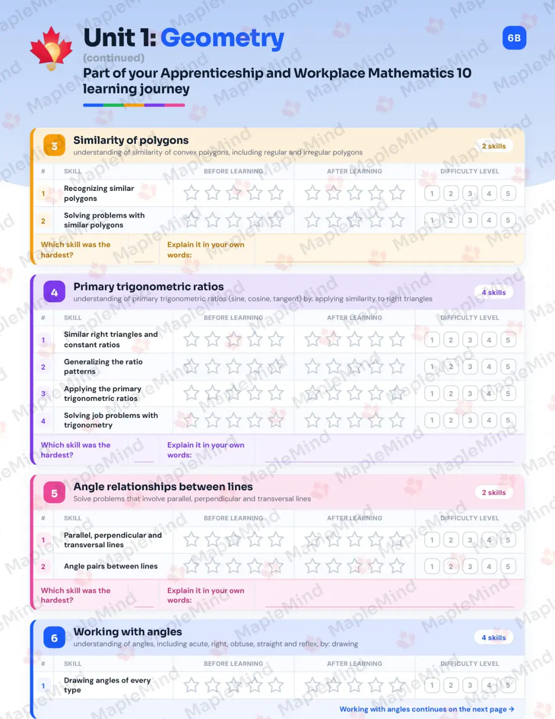 Page 7 of 26 from the Apprenticeship and Workplace Mathematics 10 Prince Edward Island Course Companion — skills tracker with before and after self-assessment