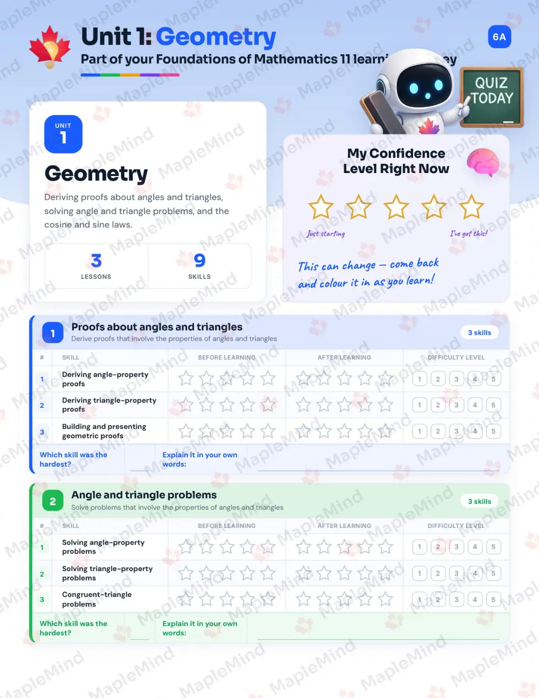 Page 6 of 29 from the Foundations of Mathematics 11 Prince Edward Island Course Companion — skills tracker with before and after self-assessment