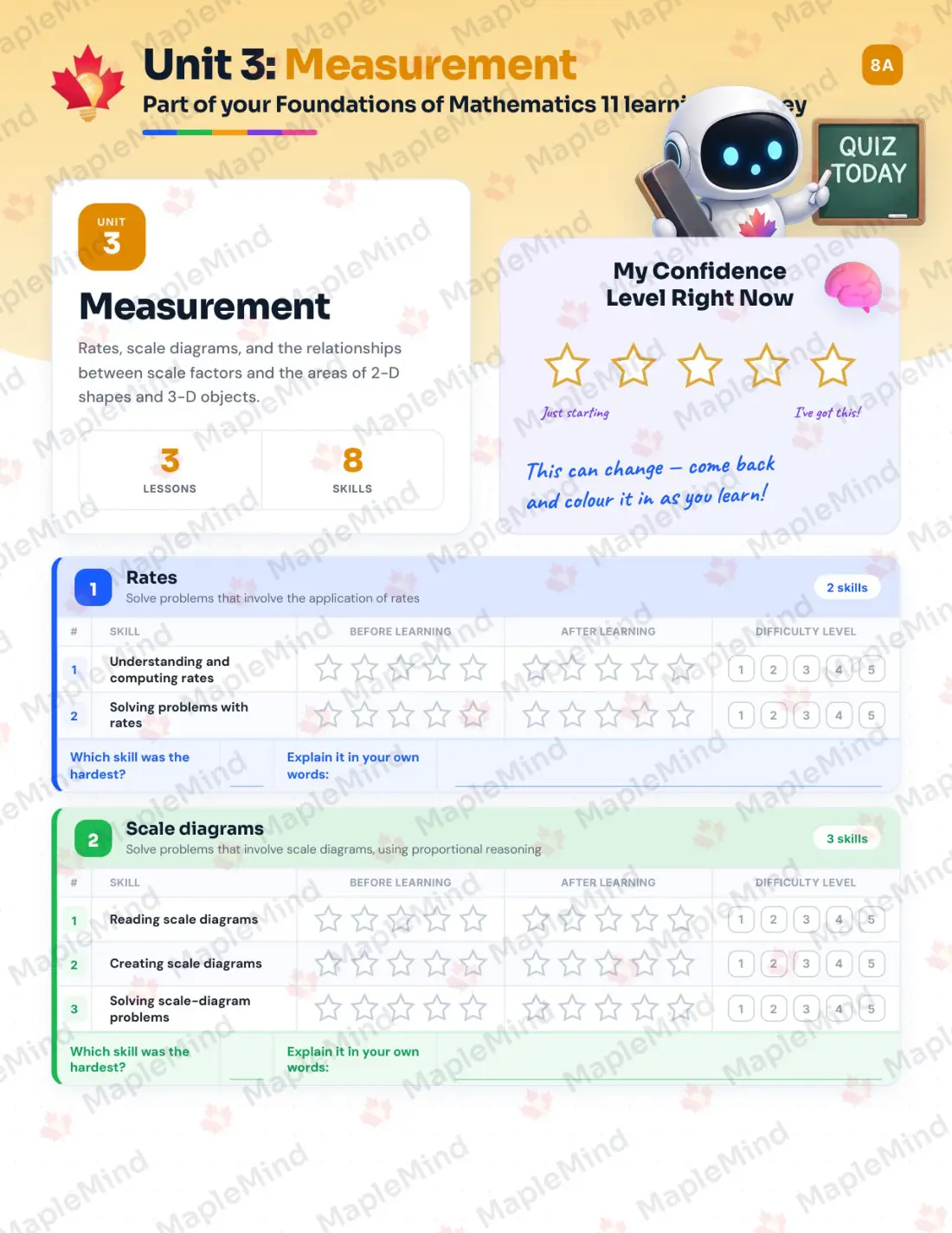 Page 13 of 29 from the Foundations of Mathematics 11 Prince Edward Island Course Companion — skills tracker with before and after self-assessment
