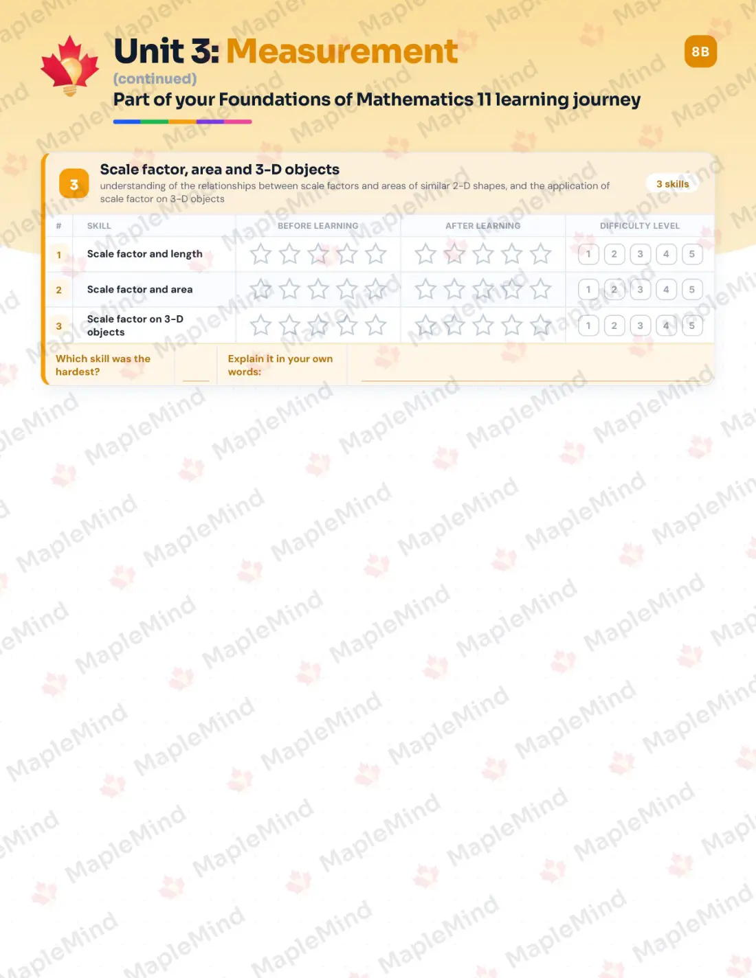 Page 14 of 29 from the Foundations of Mathematics 11 Prince Edward Island Course Companion — skills tracker with before and after self-assessment