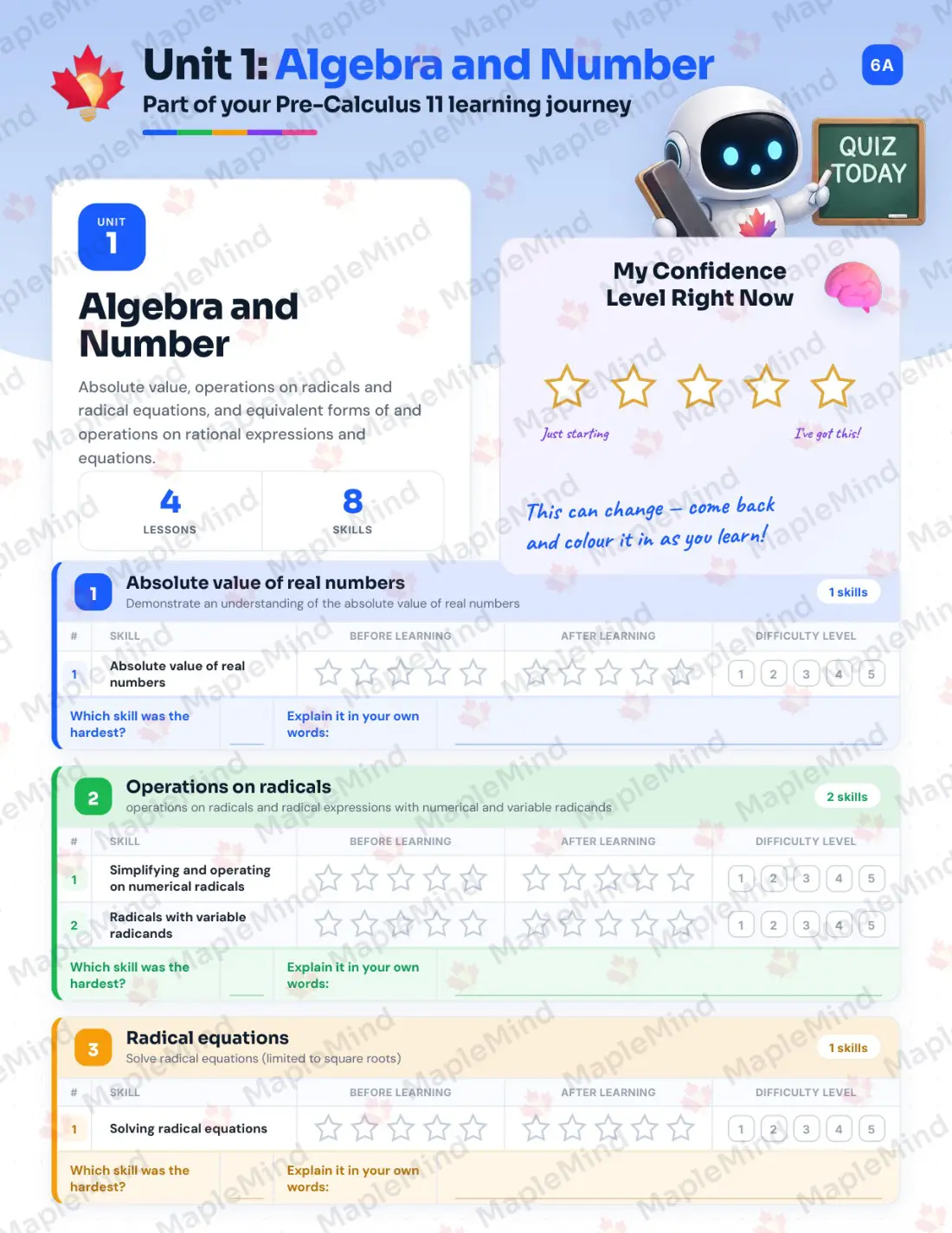 Page 6 of 27 from the Pre-Calculus 11 Prince Edward Island Course Companion — skills tracker with before and after self-assessment
