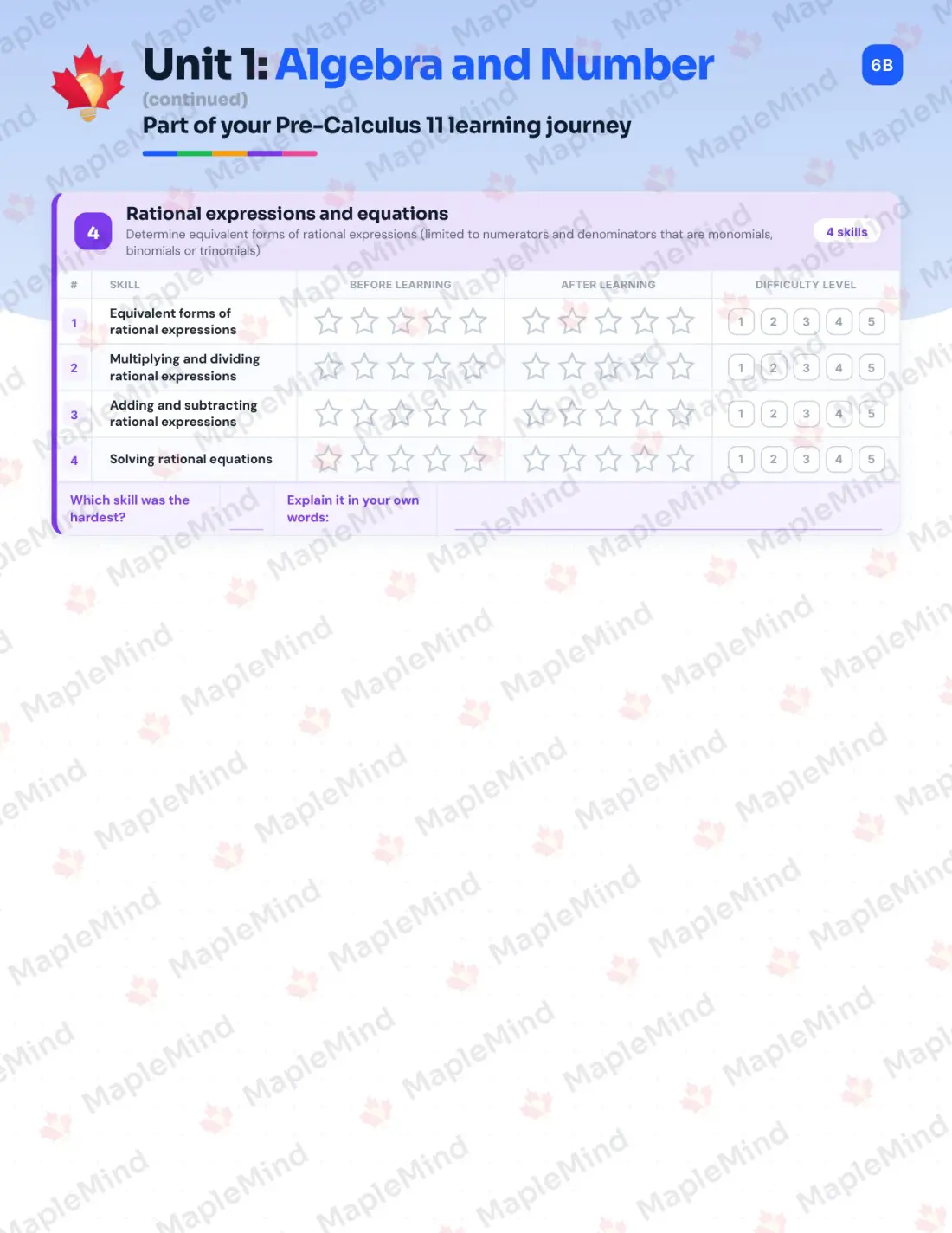Page 7 of 27 from the Pre-Calculus 11 Prince Edward Island Course Companion — skills tracker with before and after self-assessment