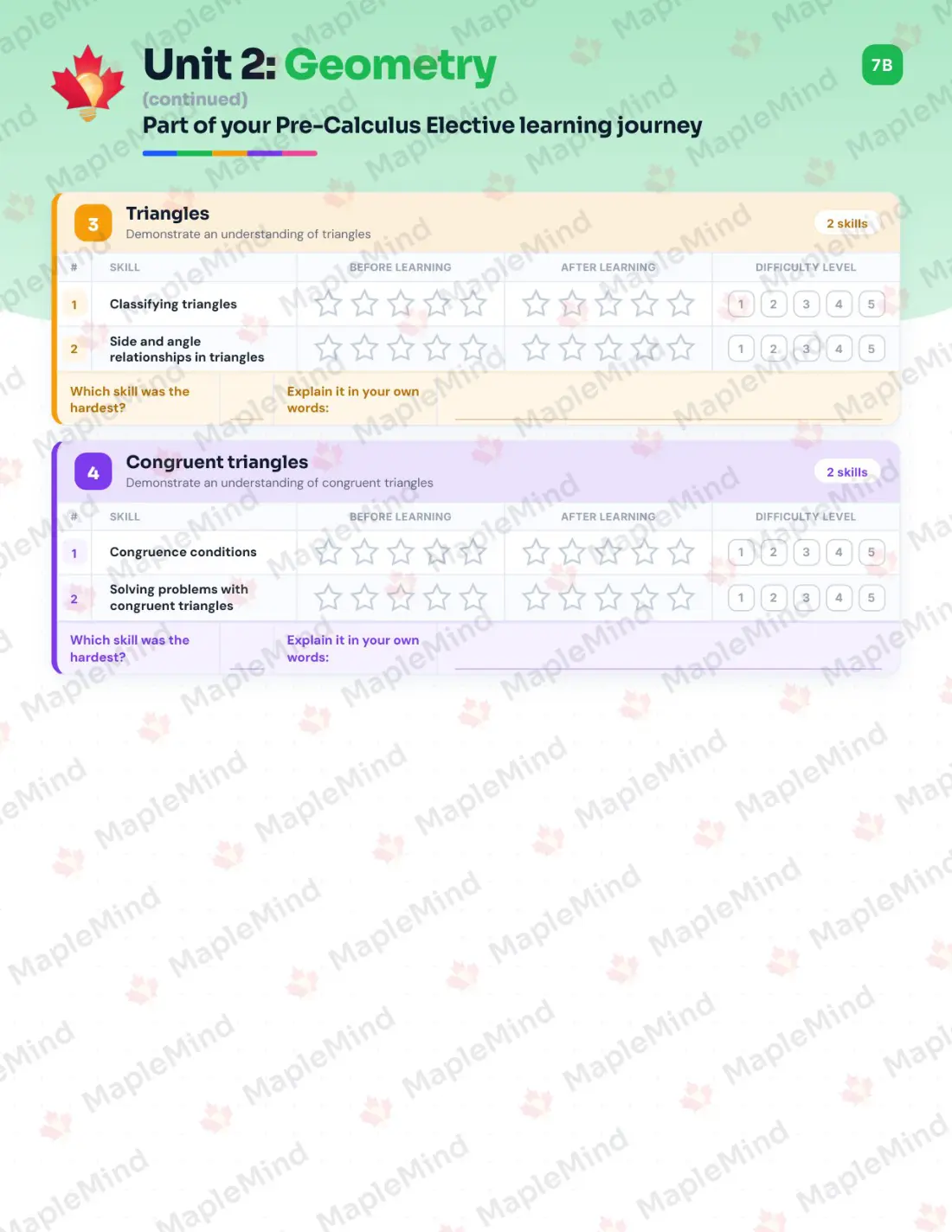Page 12 of 32 from the Pre-Calculus Elective Prince Edward Island Course Companion — skills tracker with before and after self-assessment