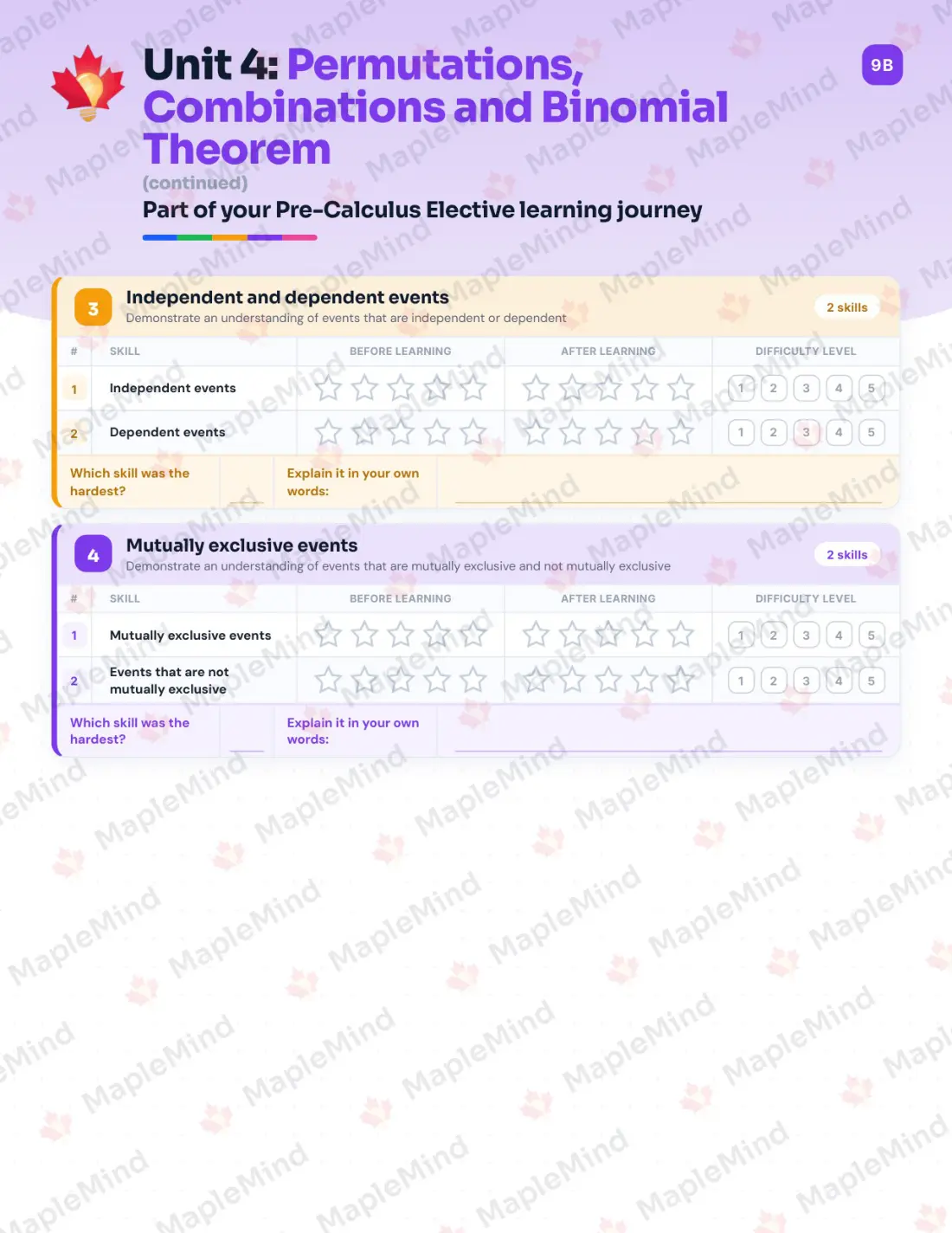 Page 20 of 32 from the Pre-Calculus Elective Prince Edward Island Course Companion — skills tracker with before and after self-assessment