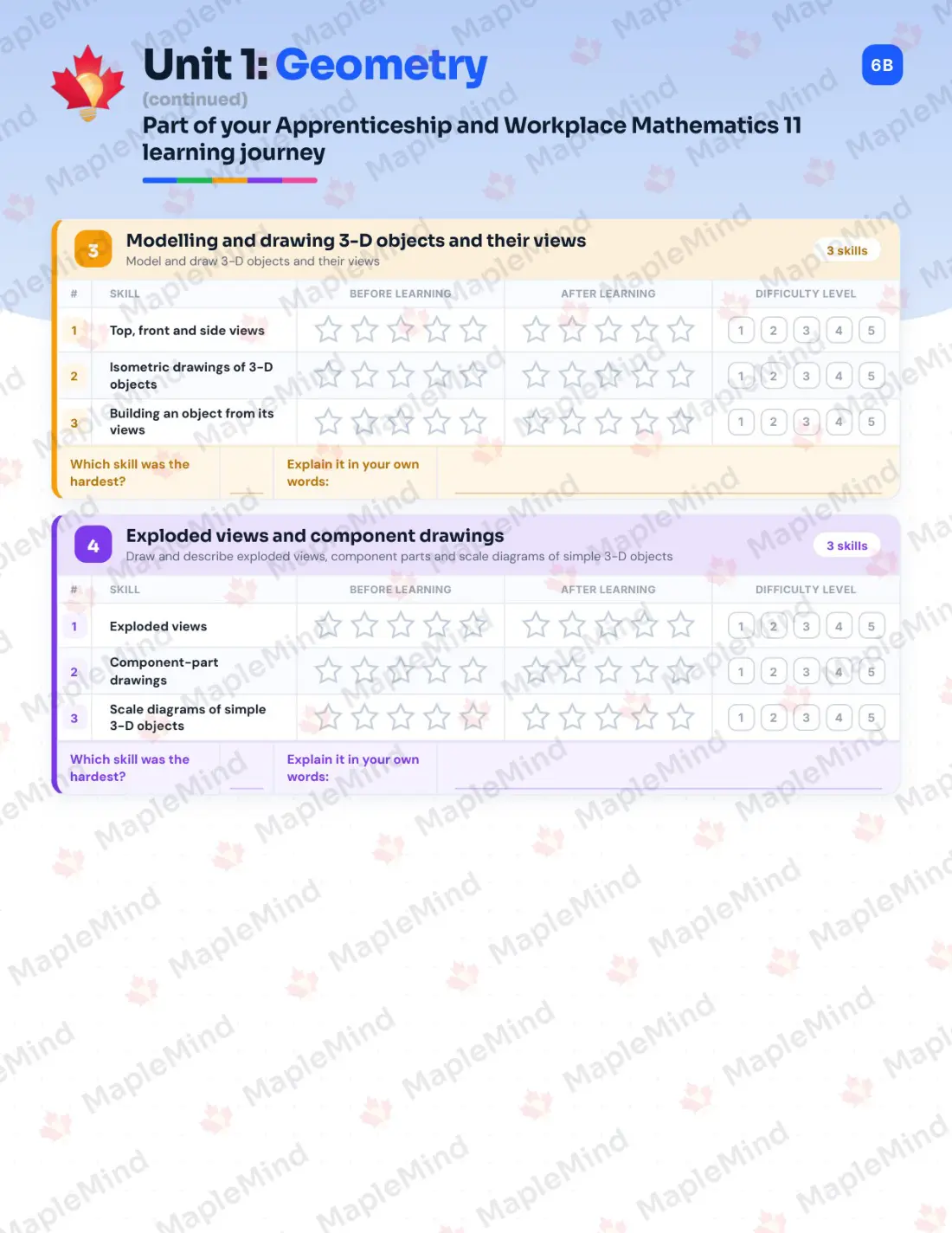 Page 7 of 25 from the Apprenticeship and Workplace Mathematics 11 Prince Edward Island Course Companion — skills tracker with before and after self-assessment