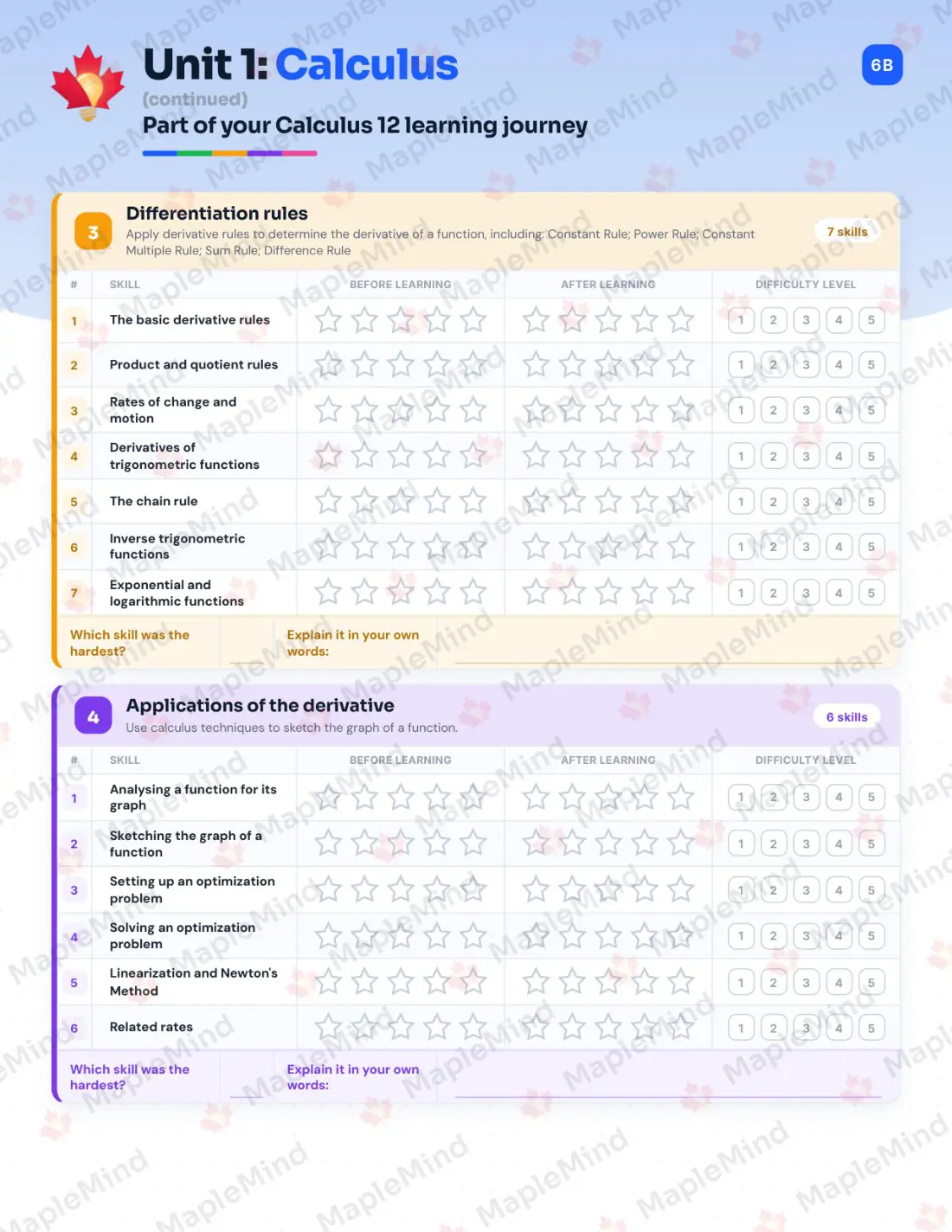 Page 7 of 19 from the Calculus 12 Prince Edward Island Course Companion — skills tracker with before and after self-assessment