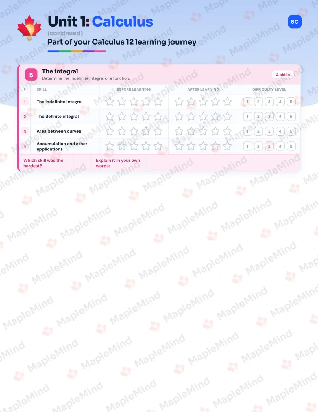 Page 8 of 19 from the Calculus 12 Prince Edward Island Course Companion — skills tracker with before and after self-assessment