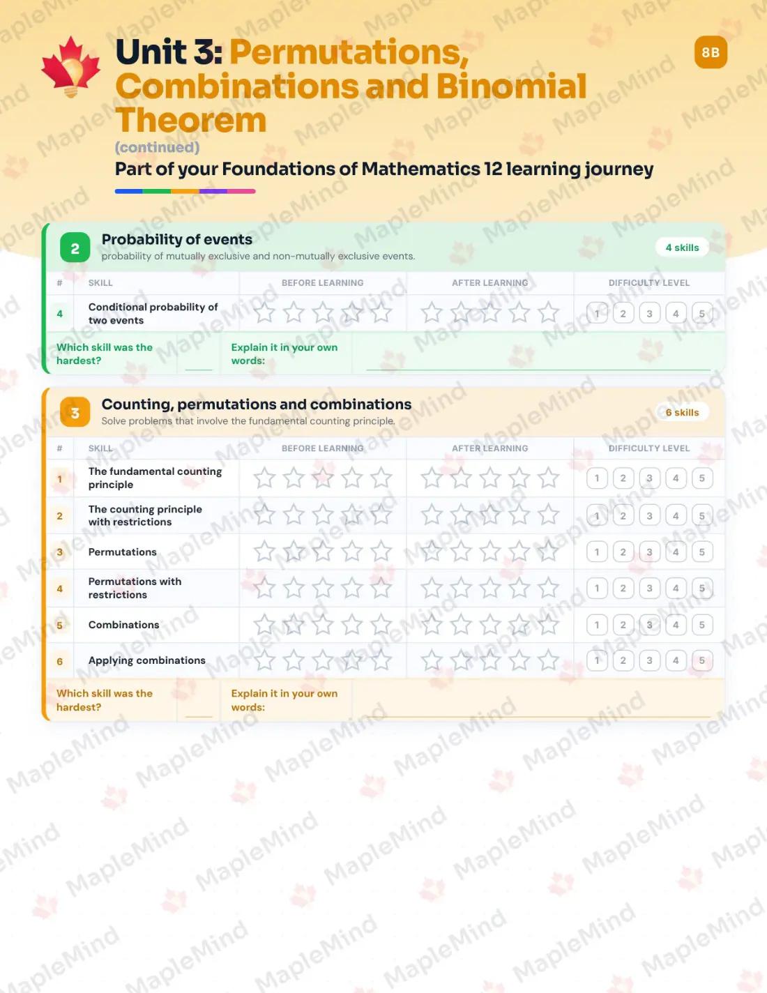Page 15 of 31 from the Foundations of Mathematics 12 Prince Edward Island Course Companion — skills tracker with before and after self-assessment