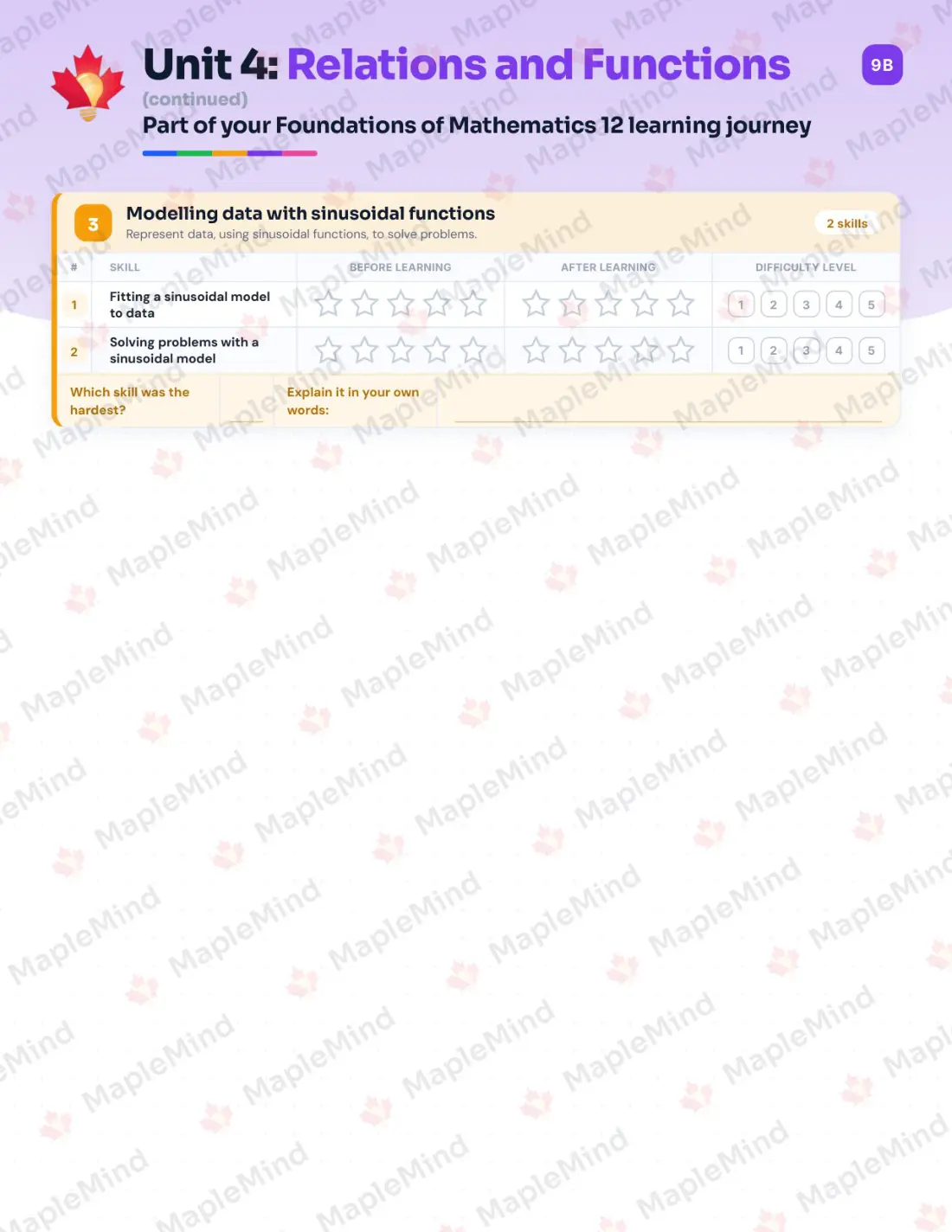 Page 19 of 31 from the Foundations of Mathematics 12 Prince Edward Island Course Companion — skills tracker with before and after self-assessment