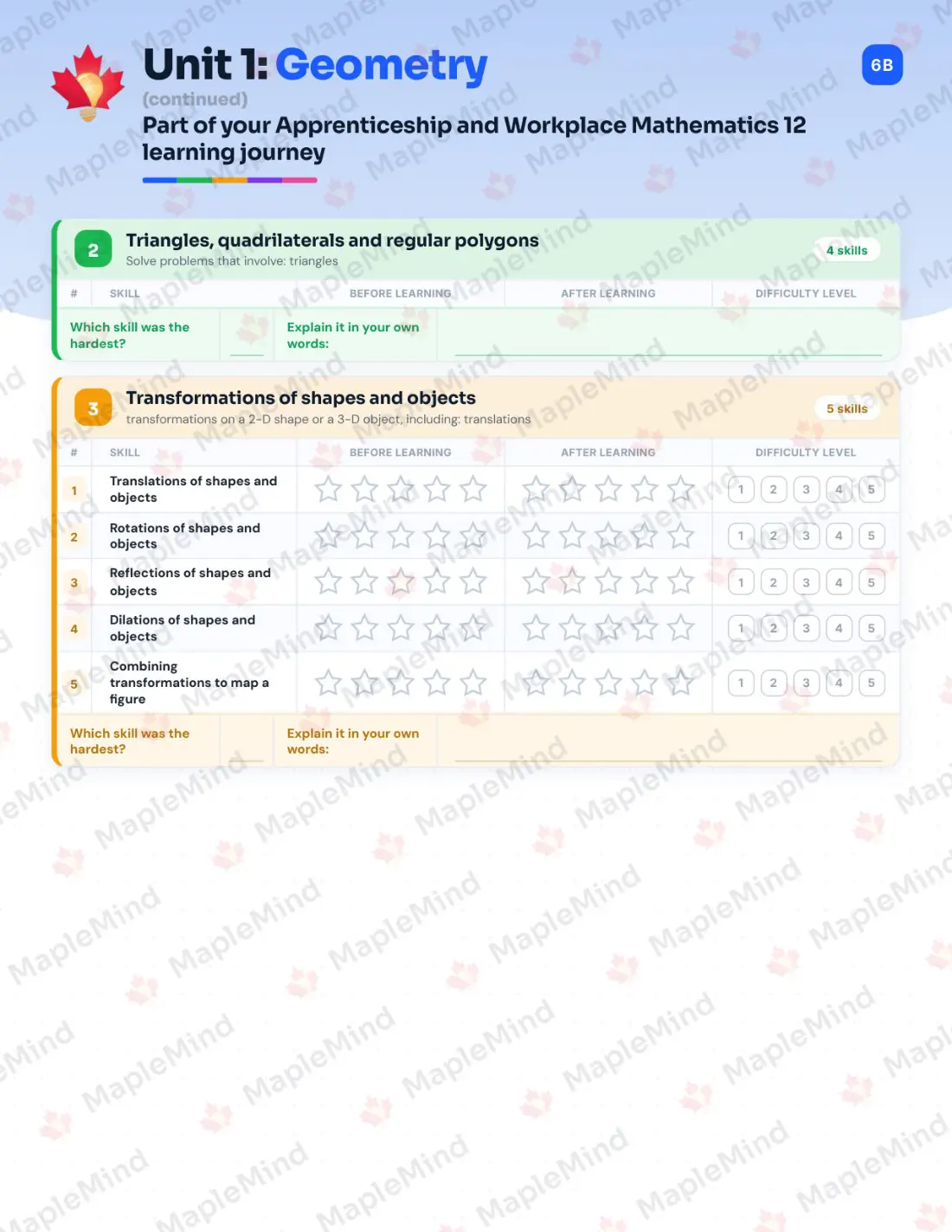 Page 7 of 28 from the Apprenticeship and Workplace Mathematics 12 Prince Edward Island Course Companion — skills tracker with before and after self-assessment
