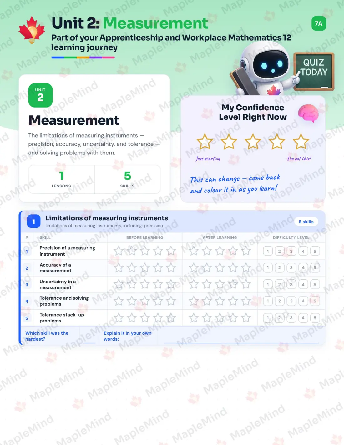 Page 10 of 28 from the Apprenticeship and Workplace Mathematics 12 Prince Edward Island Course Companion — skills tracker with before and after self-assessment
