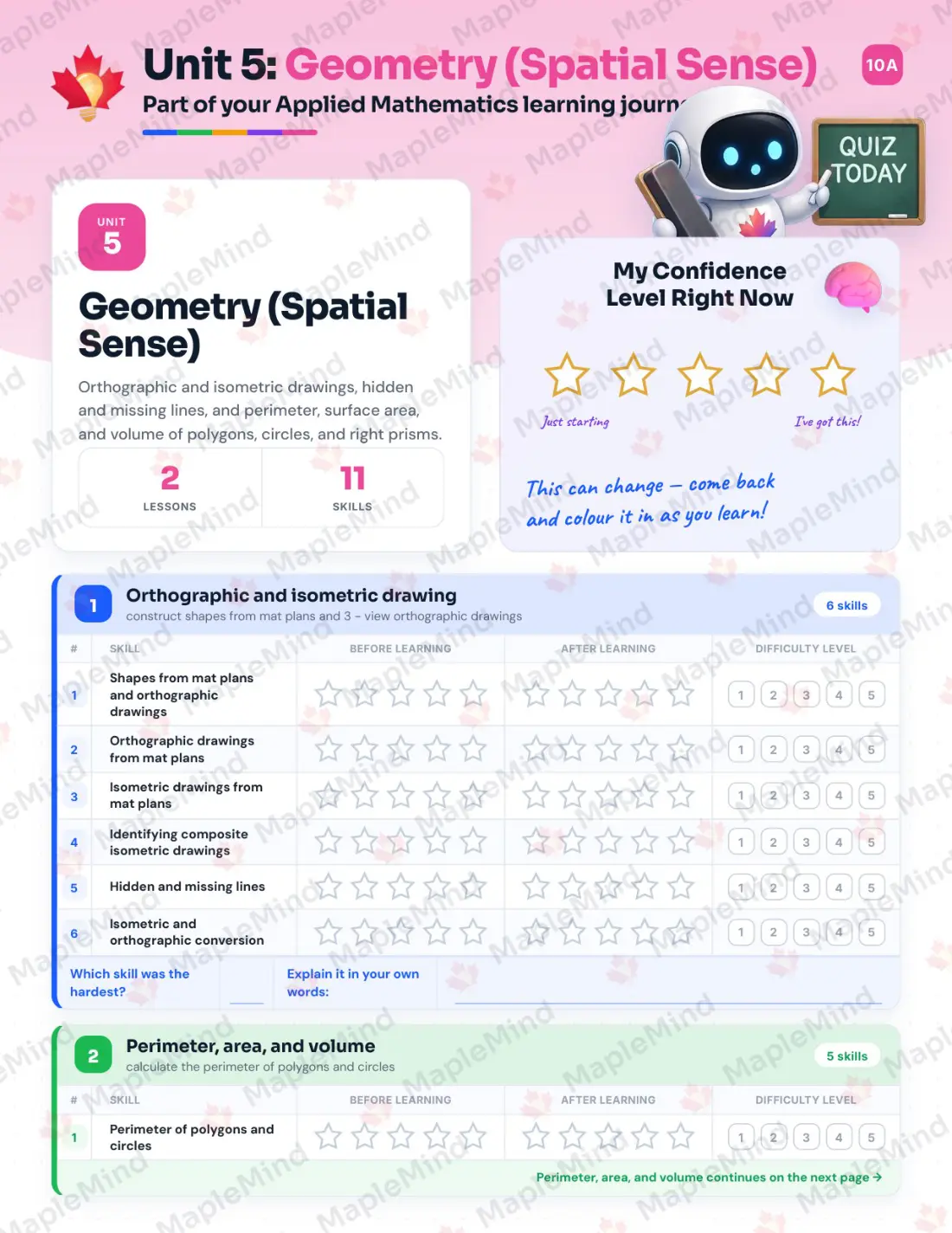 Page 20 of 36 from the Applied Mathematics Prince Edward Island Course Companion — skills tracker with before and after self-assessment