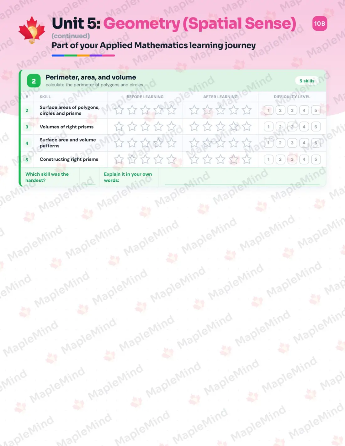 Page 21 of 36 from the Applied Mathematics Prince Edward Island Course Companion — skills tracker with before and after self-assessment