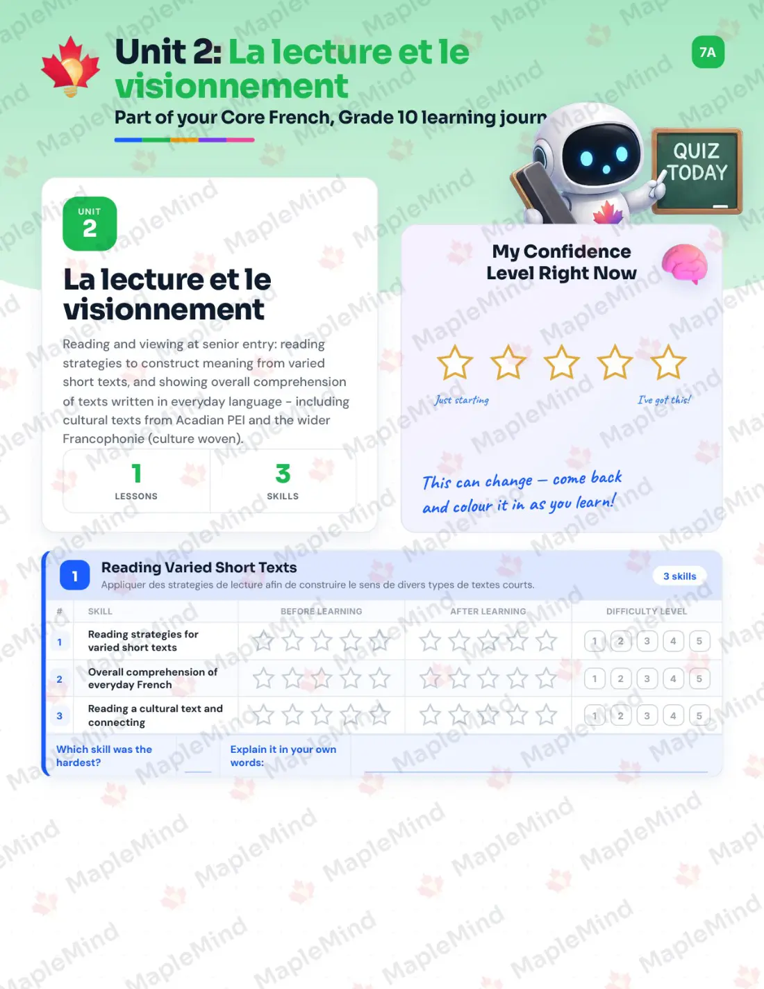Page 10 of 24 from the Core French, Grade 10 Prince Edward Island Course Companion — skills tracker with before and after self-assessment