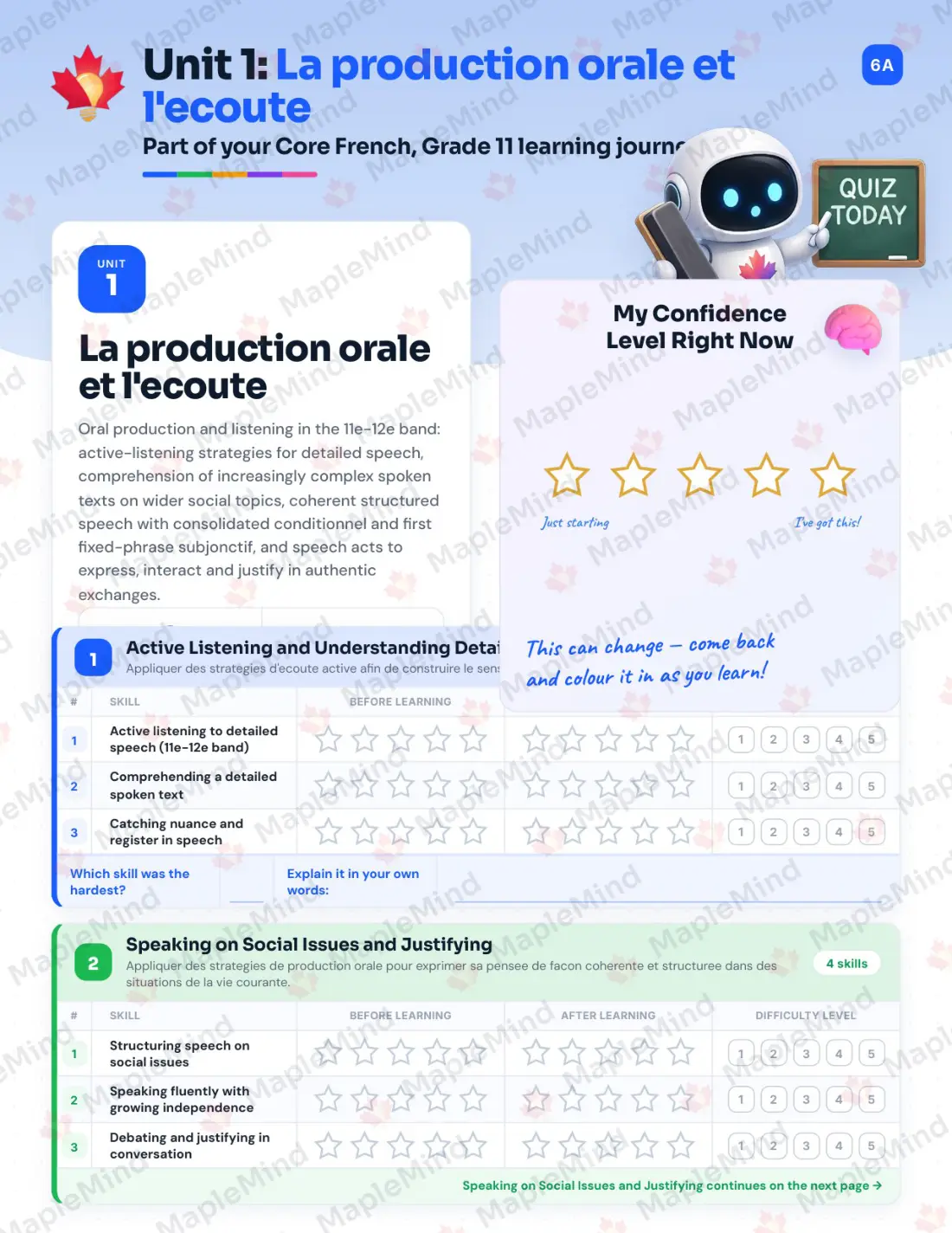 Page 6 of 24 from the Core French, Grade 11 Prince Edward Island Course Companion — skills tracker with before and after self-assessment