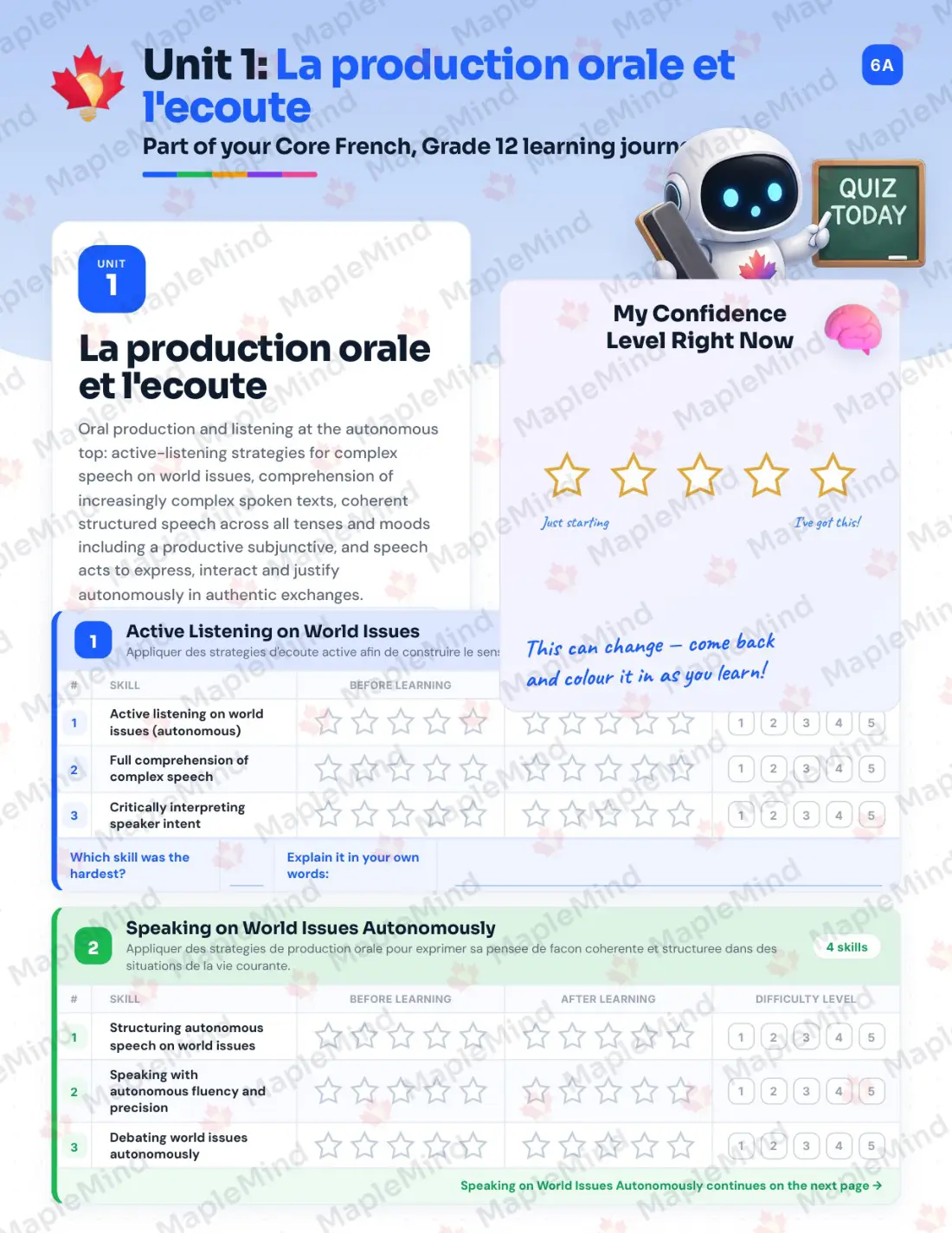 Page 6 of 24 from the Core French, Grade 12 Prince Edward Island Course Companion — skills tracker with before and after self-assessment