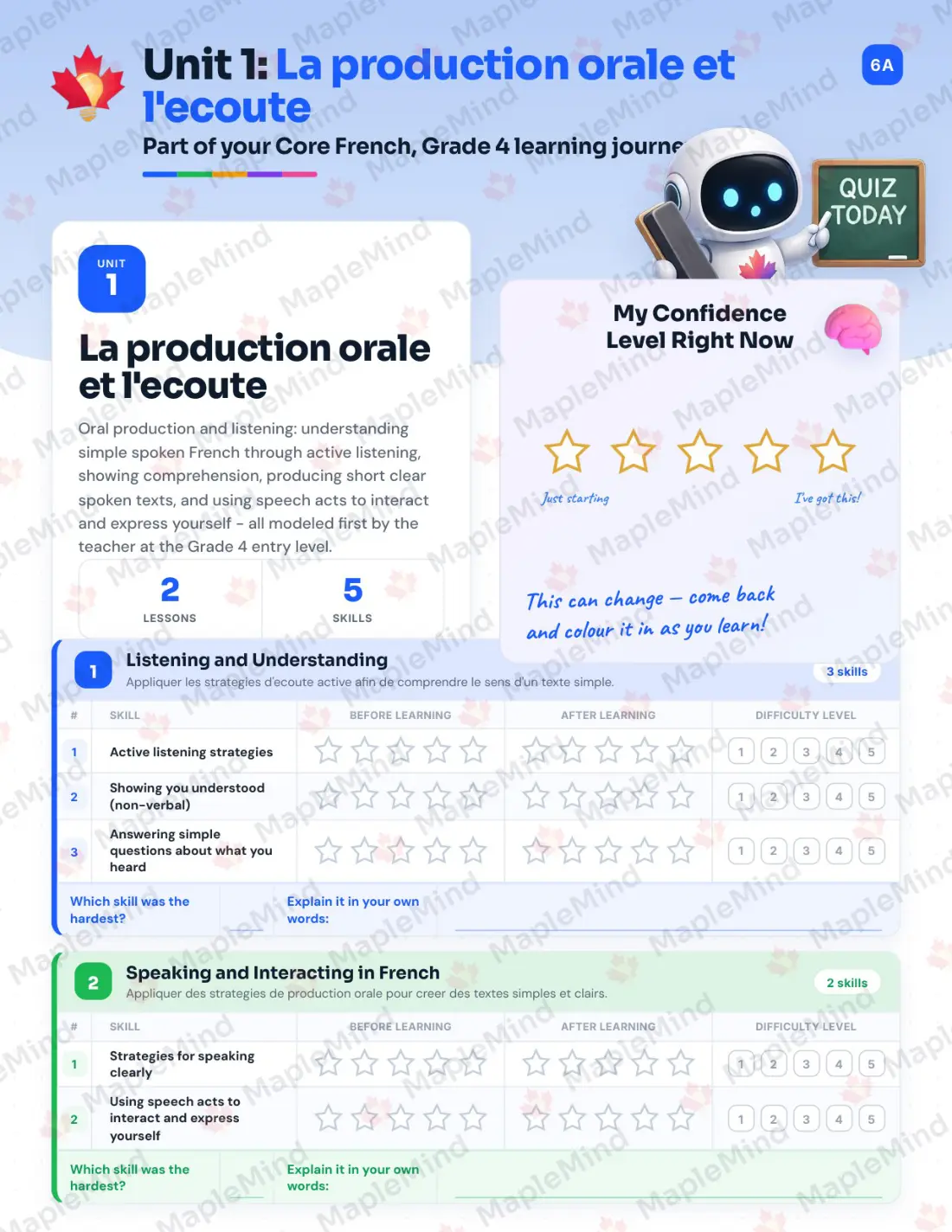 Page 6 of 23 from the Core French, Grade 4 Prince Edward Island Course Companion — skills tracker with before and after self-assessment