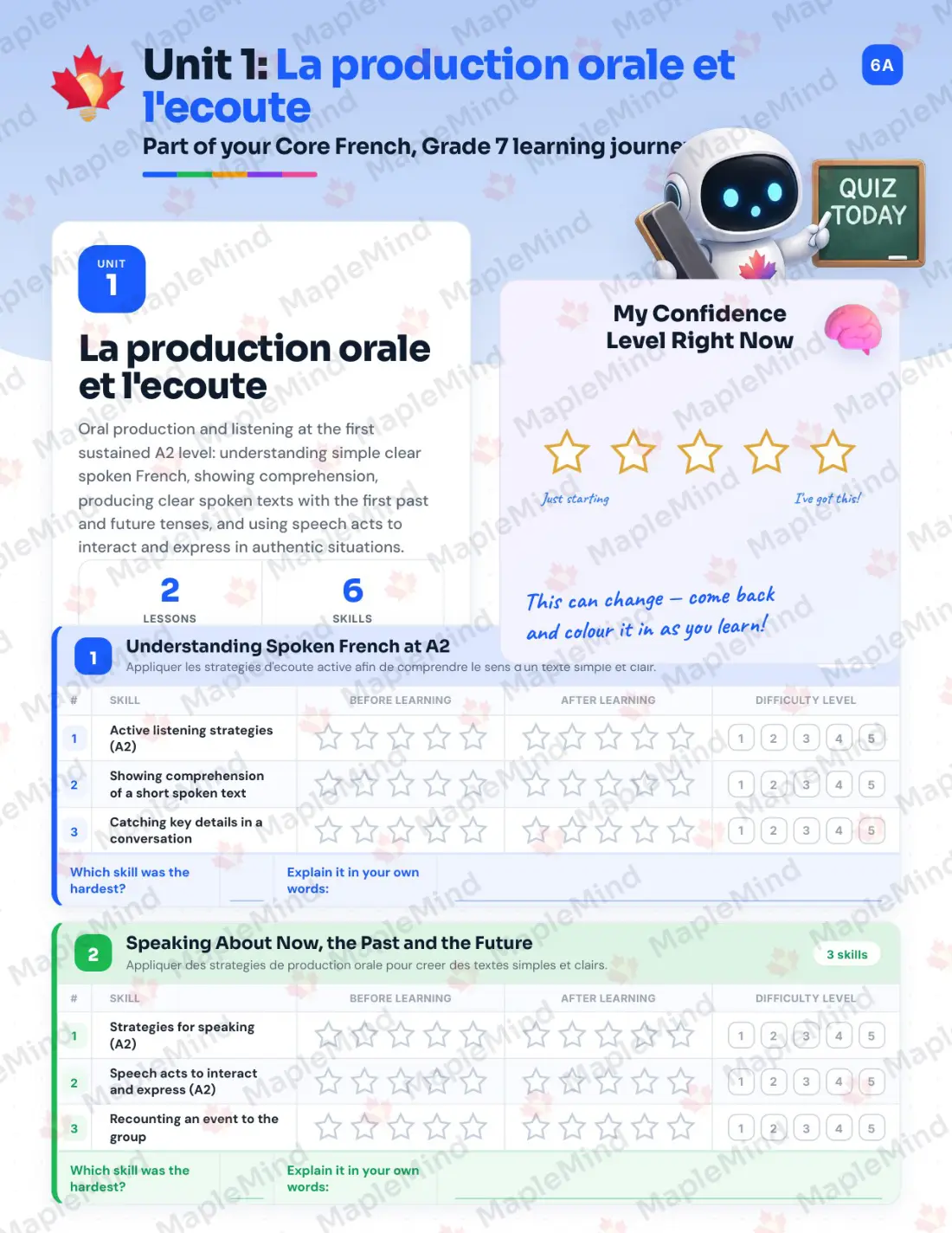 Page 6 of 23 from the Core French, Grade 7 Prince Edward Island Course Companion — skills tracker with before and after self-assessment