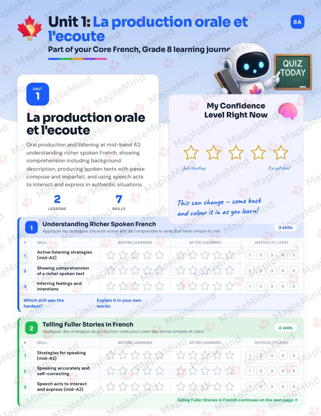 Page 6 of 24 from the Core French, Grade 8 Prince Edward Island Course Companion — skills tracker with before and after self-assessment