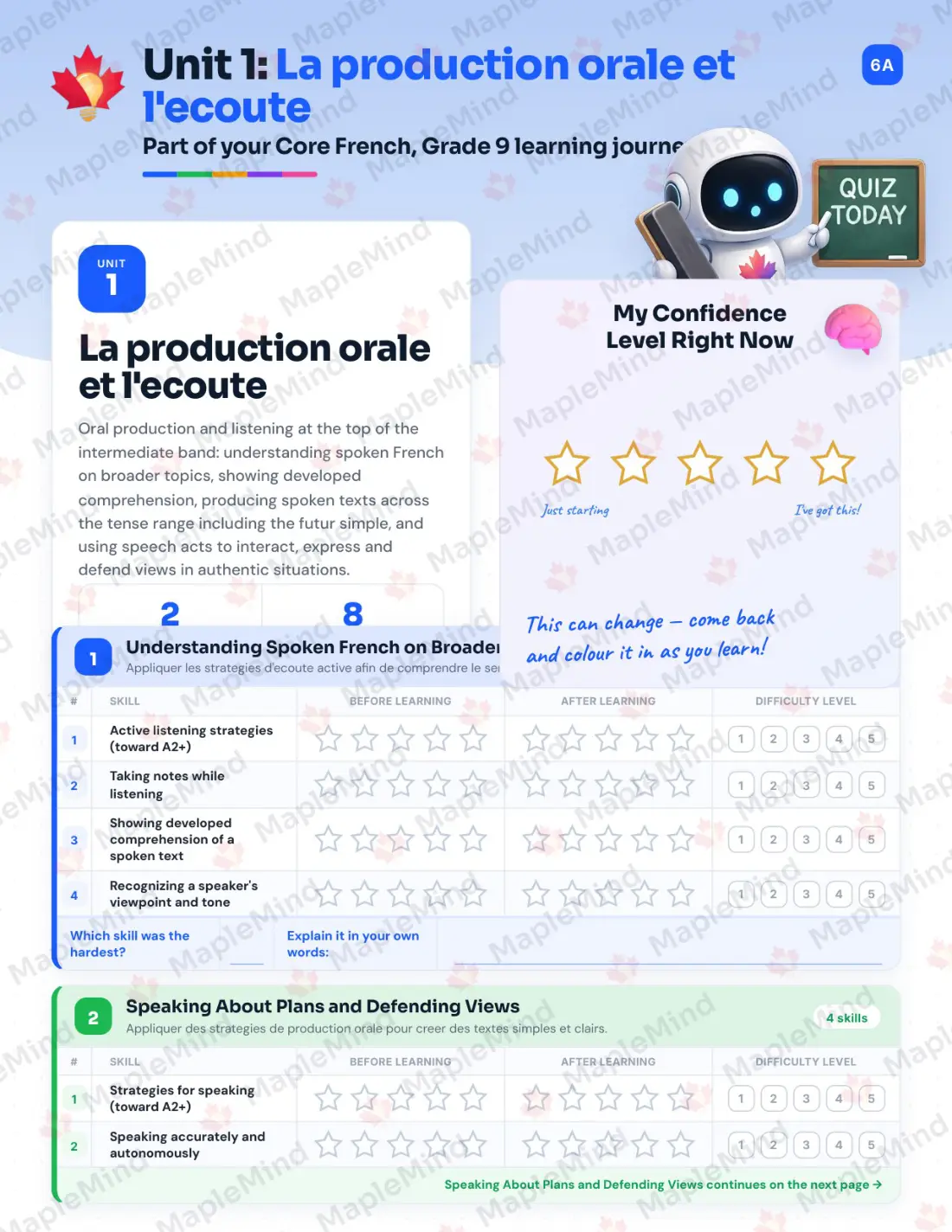 Page 6 of 25 from the Core French, Grade 9 Prince Edward Island Course Companion — skills tracker with before and after self-assessment