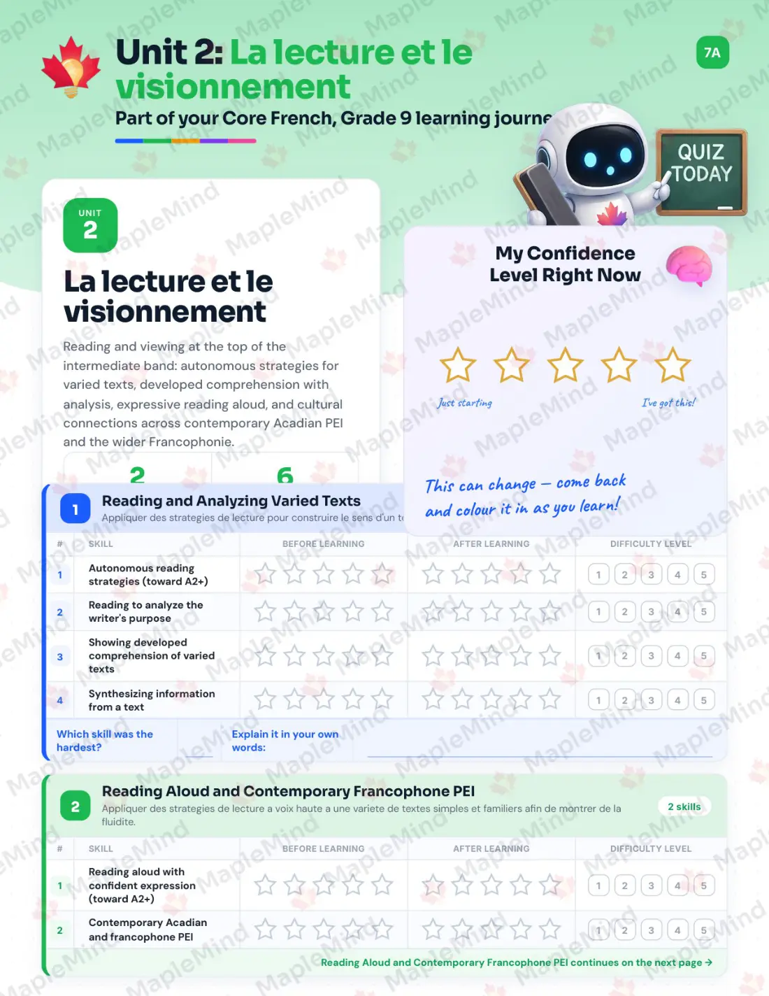 Page 10 of 25 from the Core French, Grade 9 Prince Edward Island Course Companion — skills tracker with before and after self-assessment