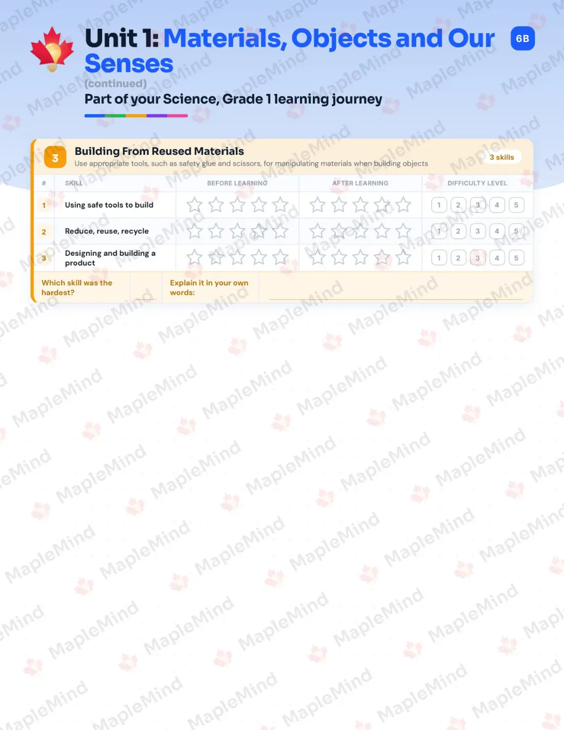Page 7 of 24 from the Science, Grade 1 Prince Edward Island Course Companion — skills tracker with before and after self-assessment
