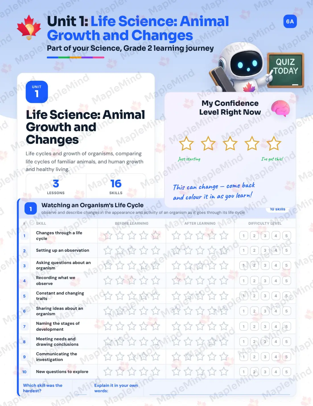 Page 6 of 31 from the Science, Grade 2 Prince Edward Island Course Companion — skills tracker with before and after self-assessment