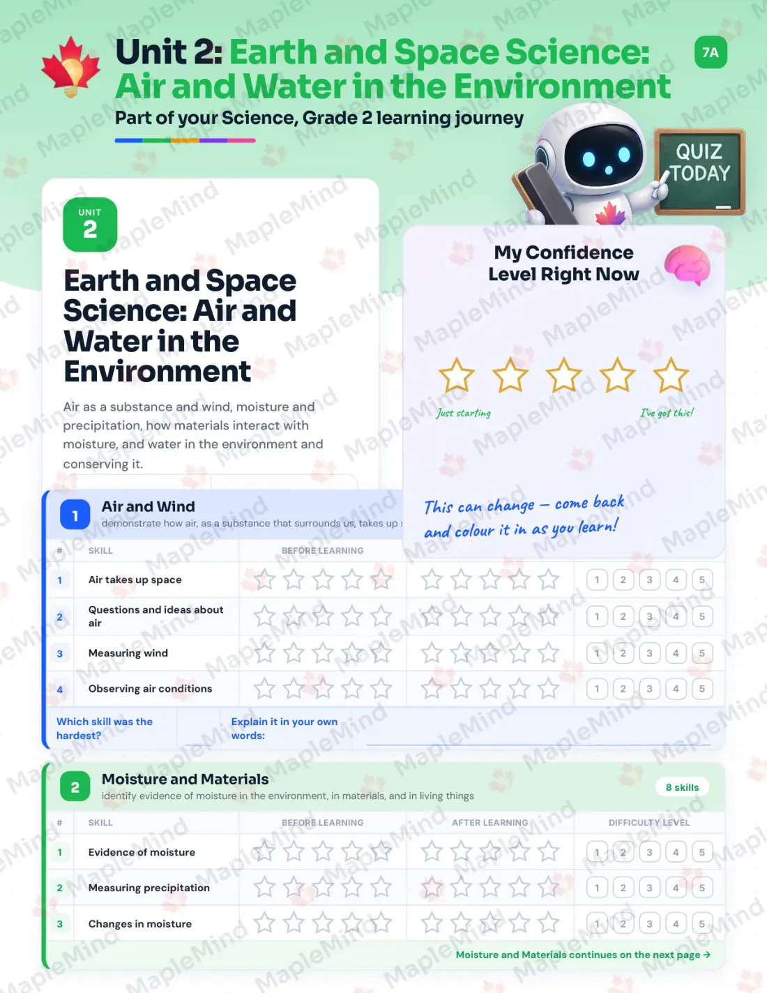 Page 10 of 31 from the Science, Grade 2 Prince Edward Island Course Companion — skills tracker with before and after self-assessment