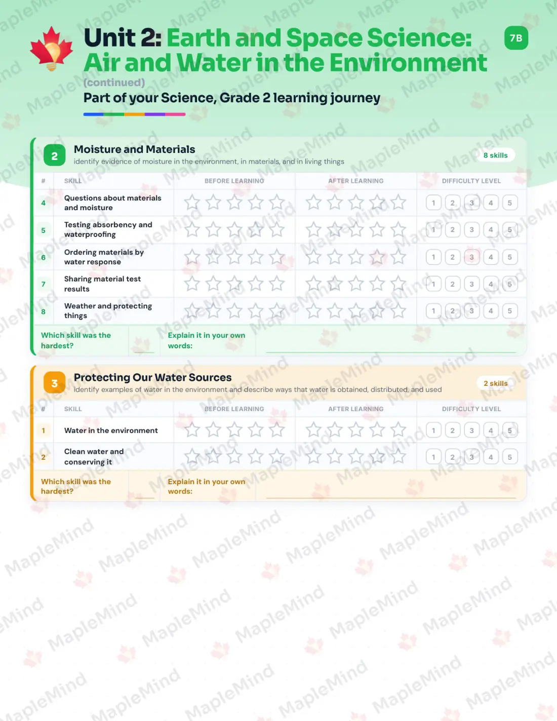 Page 11 of 31 from the Science, Grade 2 Prince Edward Island Course Companion — skills tracker with before and after self-assessment