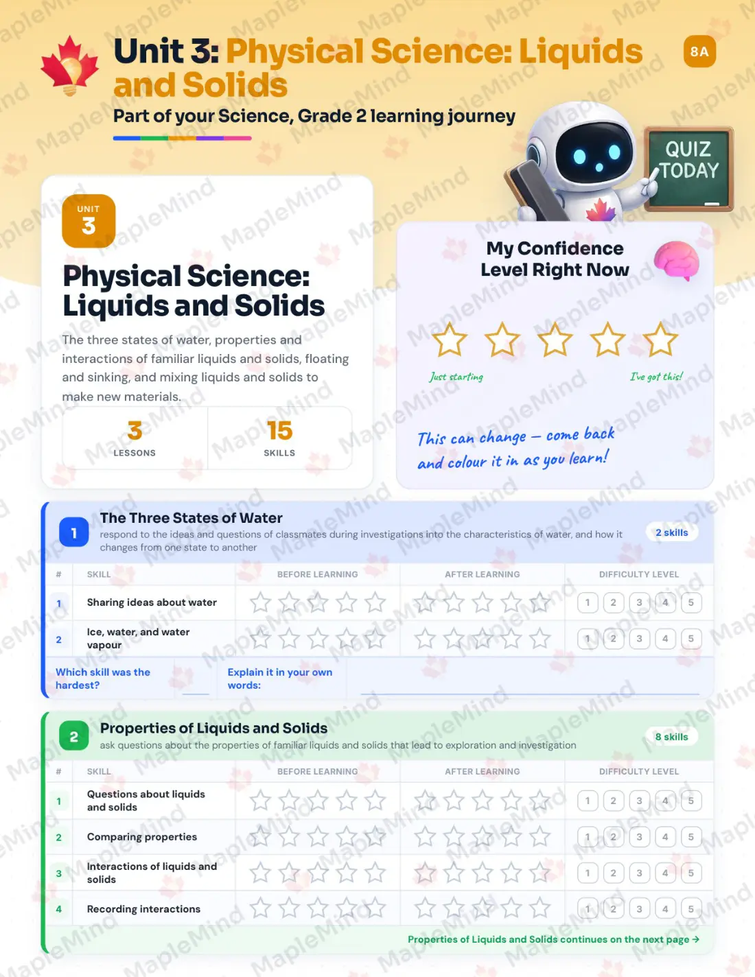 Page 14 of 31 from the Science, Grade 2 Prince Edward Island Course Companion — skills tracker with before and after self-assessment