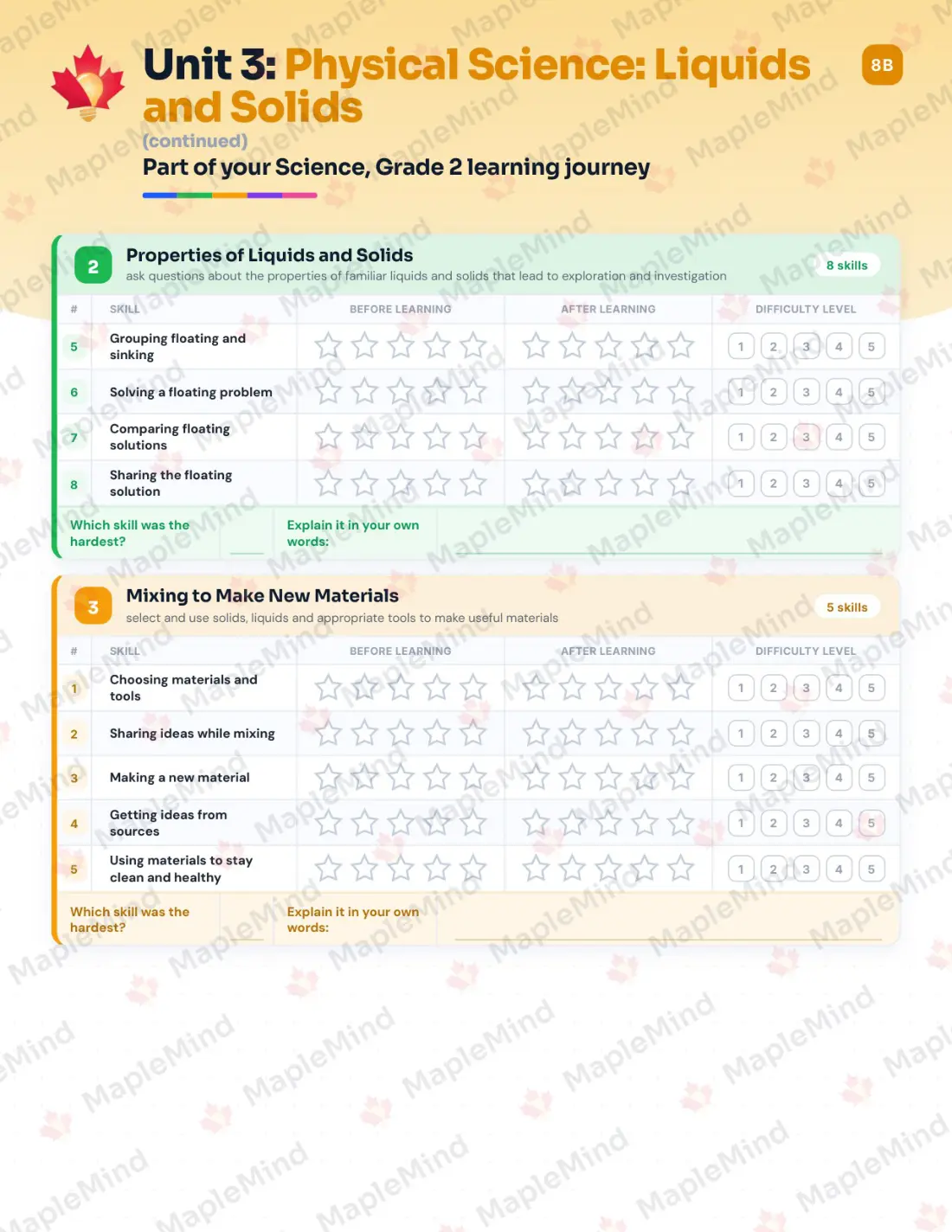 Page 15 of 31 from the Science, Grade 2 Prince Edward Island Course Companion — skills tracker with before and after self-assessment