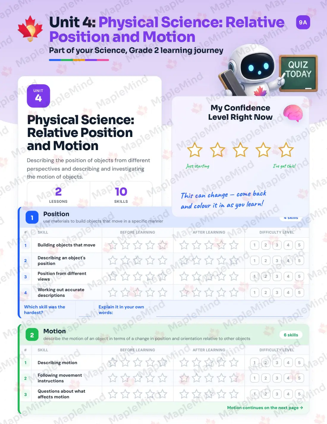 Page 18 of 31 from the Science, Grade 2 Prince Edward Island Course Companion — skills tracker with before and after self-assessment