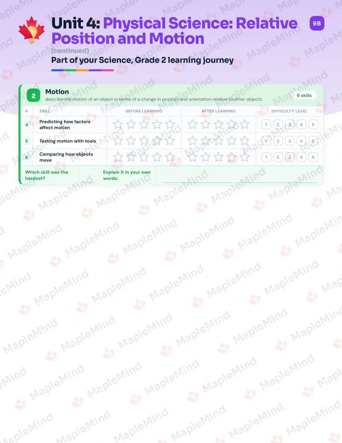 Page 19 of 31 from the Science, Grade 2 Prince Edward Island Course Companion — skills tracker with before and after self-assessment