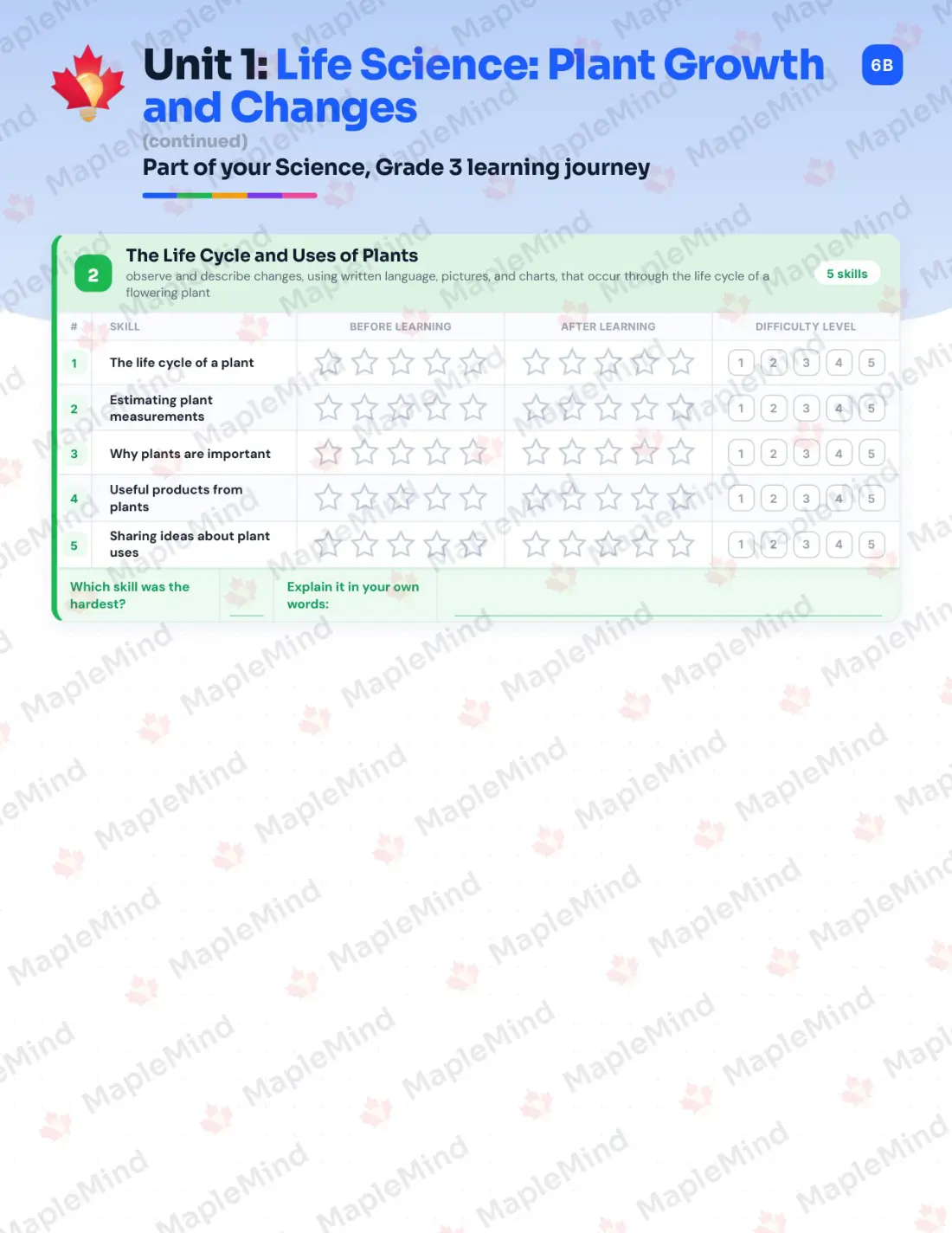 Page 7 of 31 from the Science, Grade 3 Prince Edward Island Course Companion — skills tracker with before and after self-assessment