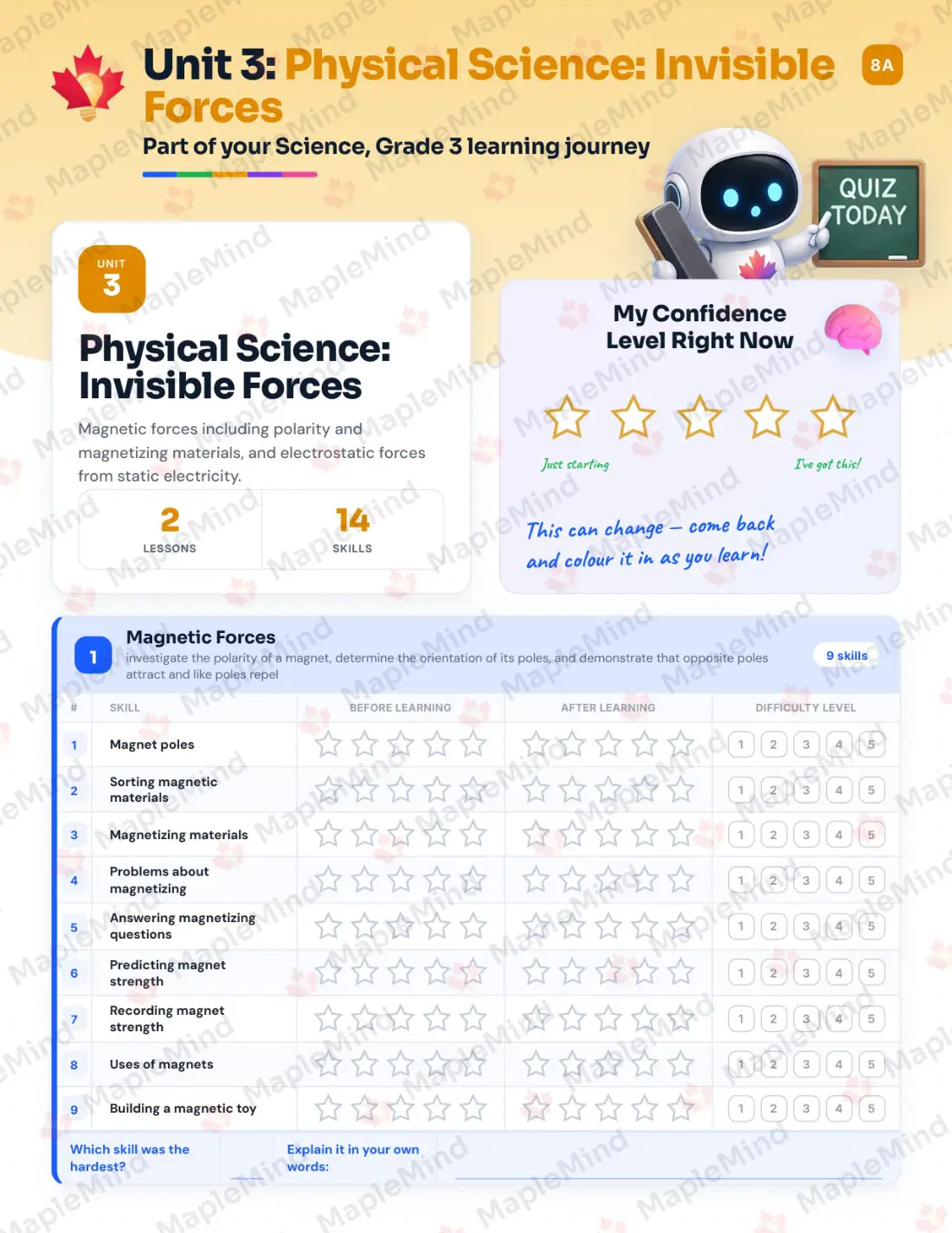 Page 14 of 31 from the Science, Grade 3 Prince Edward Island Course Companion — skills tracker with before and after self-assessment