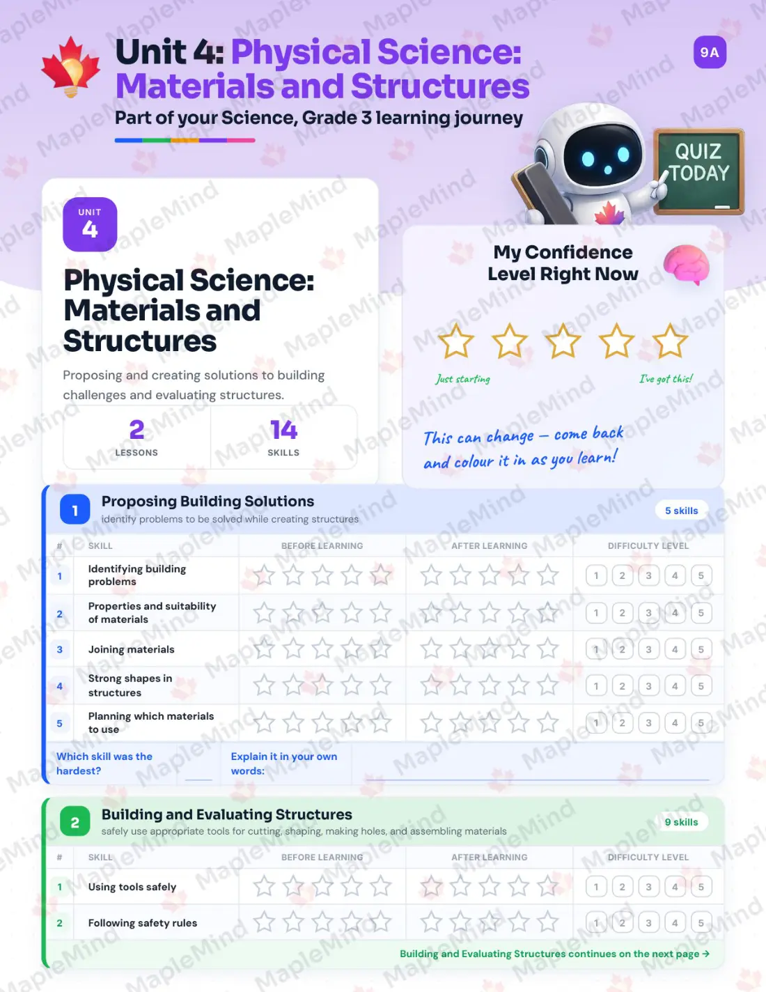 Page 18 of 31 from the Science, Grade 3 Prince Edward Island Course Companion — skills tracker with before and after self-assessment