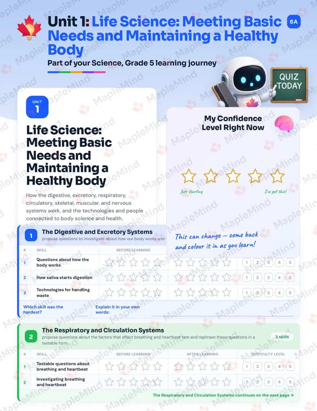 Page 6 of 31 from the Science, Grade 5 Prince Edward Island Course Companion — skills tracker with before and after self-assessment