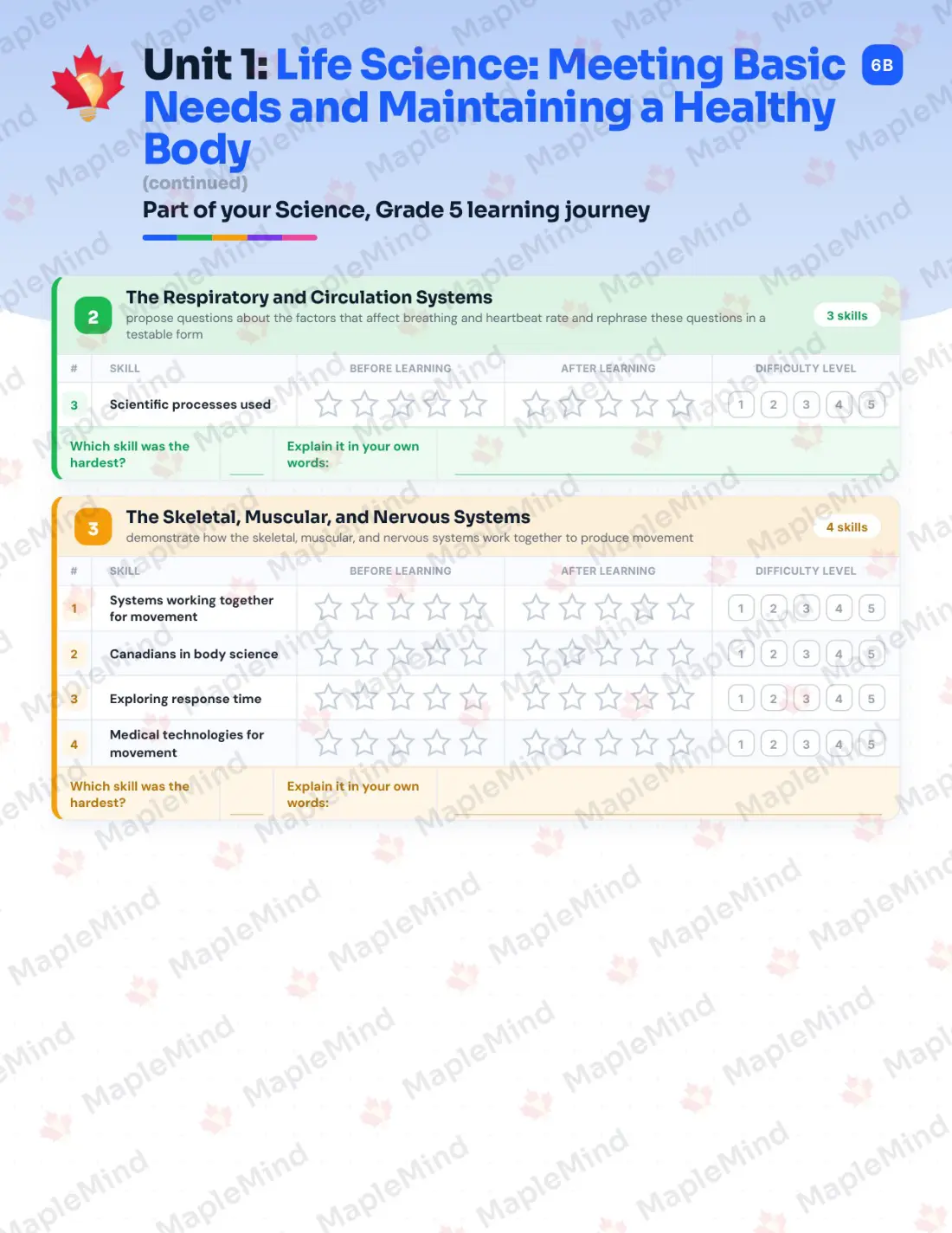 Page 7 of 31 from the Science, Grade 5 Prince Edward Island Course Companion — skills tracker with before and after self-assessment