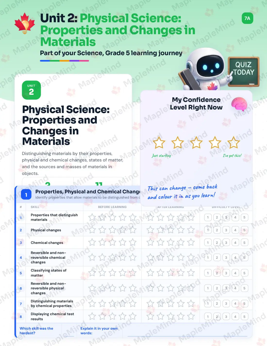 Page 10 of 31 from the Science, Grade 5 Prince Edward Island Course Companion — skills tracker with before and after self-assessment