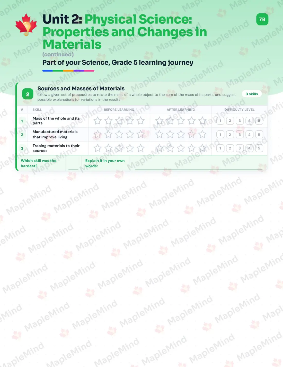 Page 11 of 31 from the Science, Grade 5 Prince Edward Island Course Companion — skills tracker with before and after self-assessment