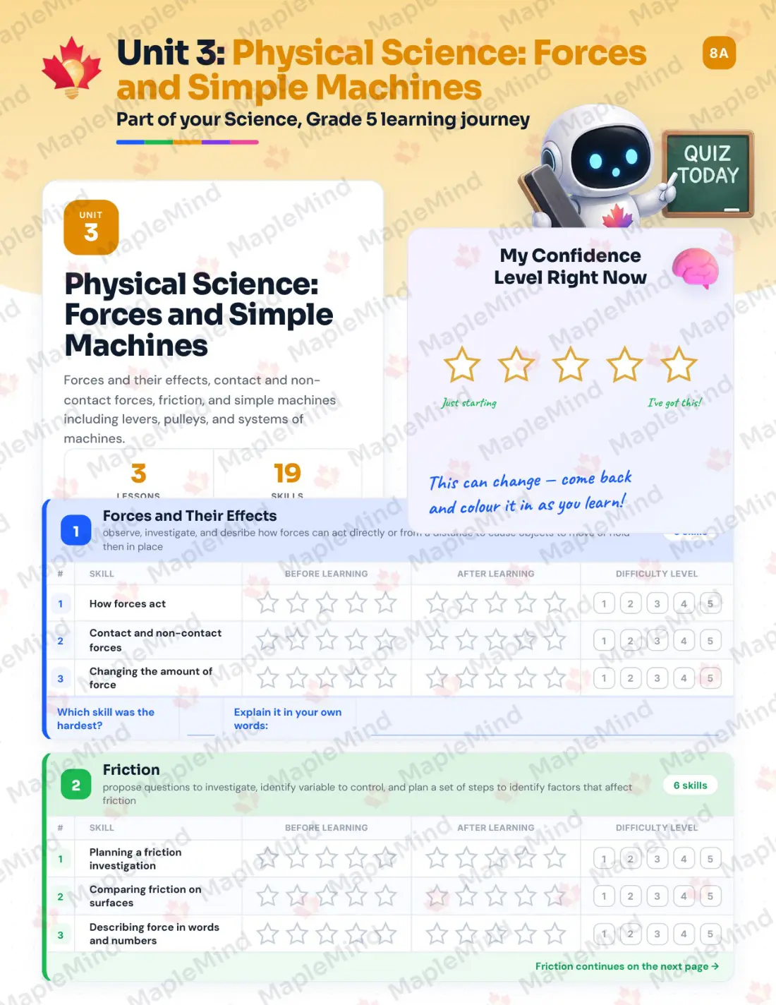 Page 14 of 31 from the Science, Grade 5 Prince Edward Island Course Companion — skills tracker with before and after self-assessment