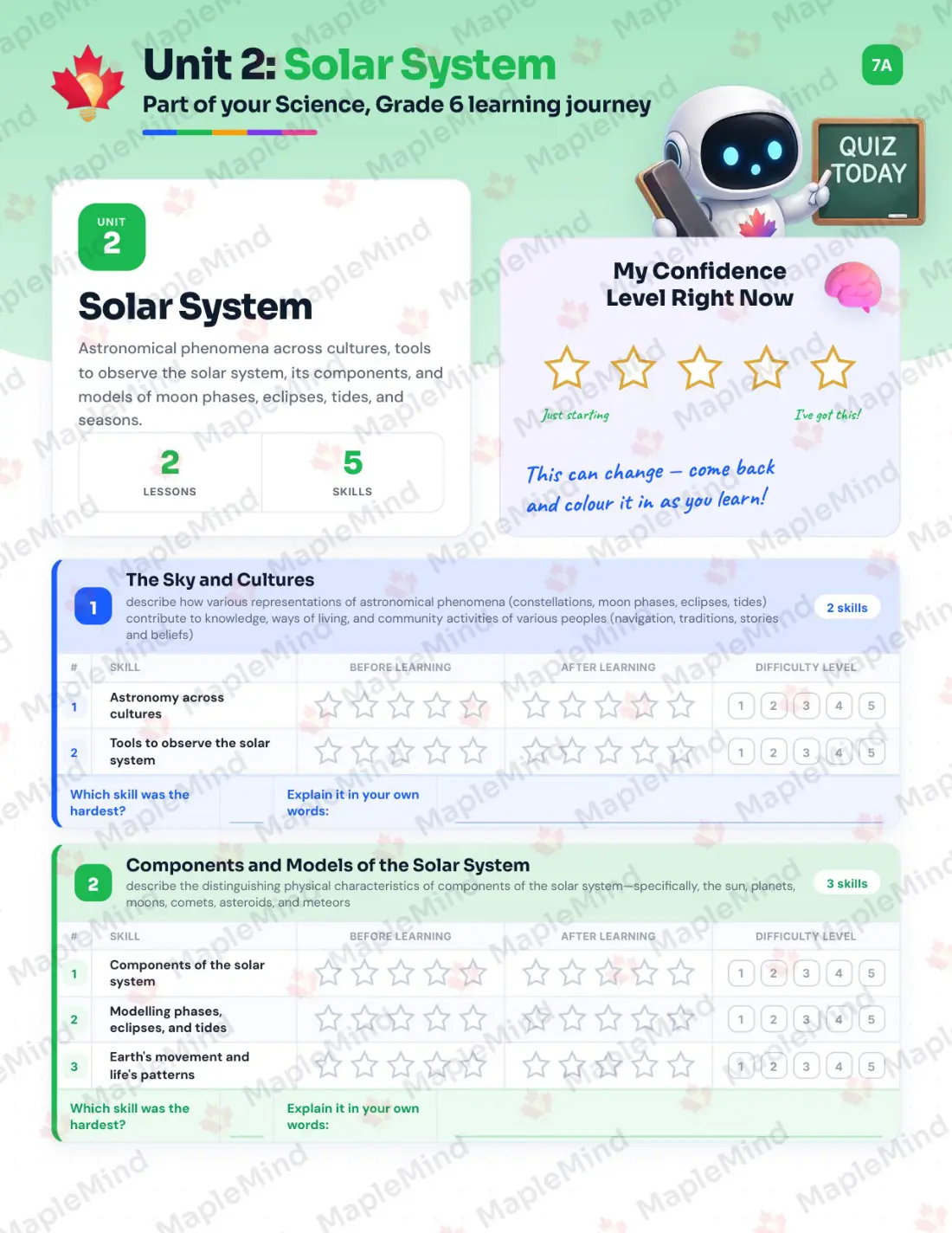 Page 9 of 30 from the Science, Grade 6 Prince Edward Island Course Companion — skills tracker with before and after self-assessment