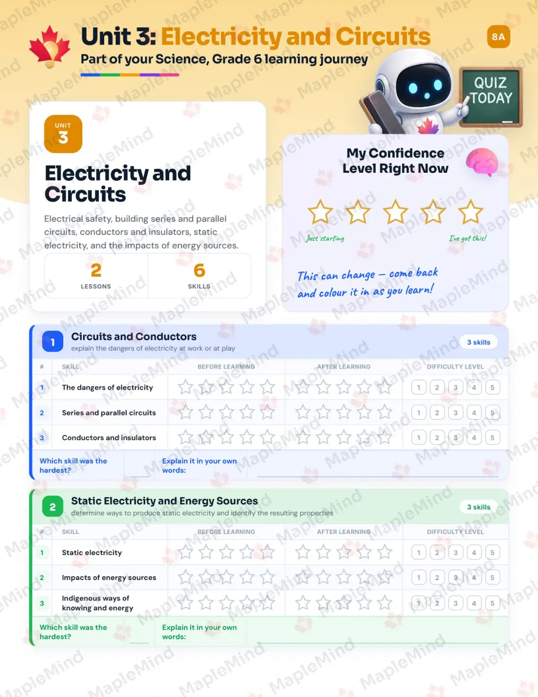 Page 12 of 30 from the Science, Grade 6 Prince Edward Island Course Companion — skills tracker with before and after self-assessment