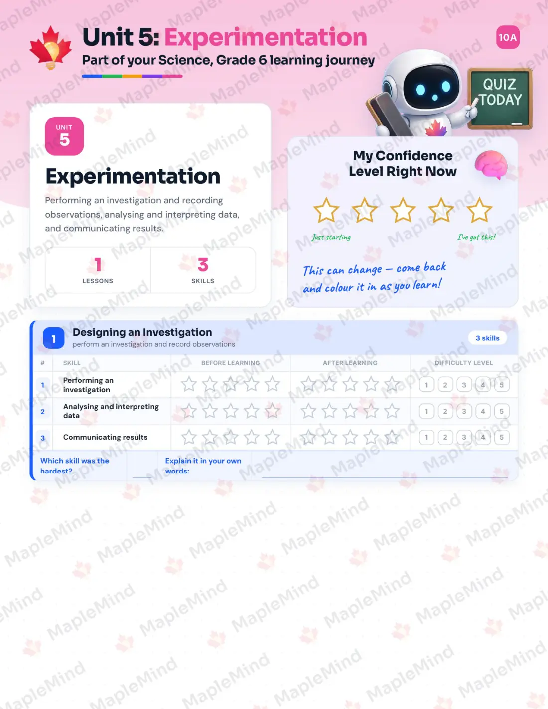 Page 18 of 30 from the Science, Grade 6 Prince Edward Island Course Companion — skills tracker with before and after self-assessment