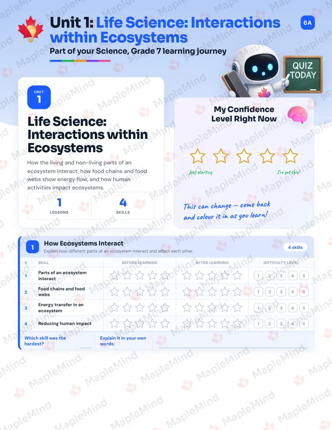 Page 6 of 27 from the Science, Grade 7 Prince Edward Island Course Companion — skills tracker with before and after self-assessment