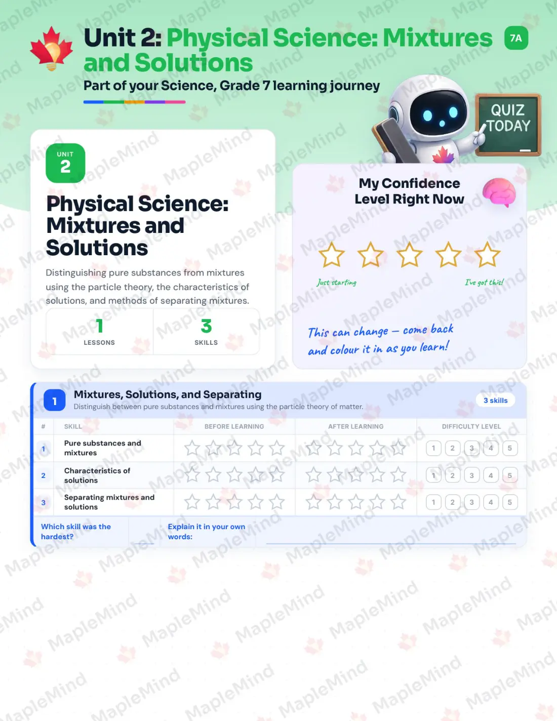 Page 9 of 27 from the Science, Grade 7 Prince Edward Island Course Companion — skills tracker with before and after self-assessment