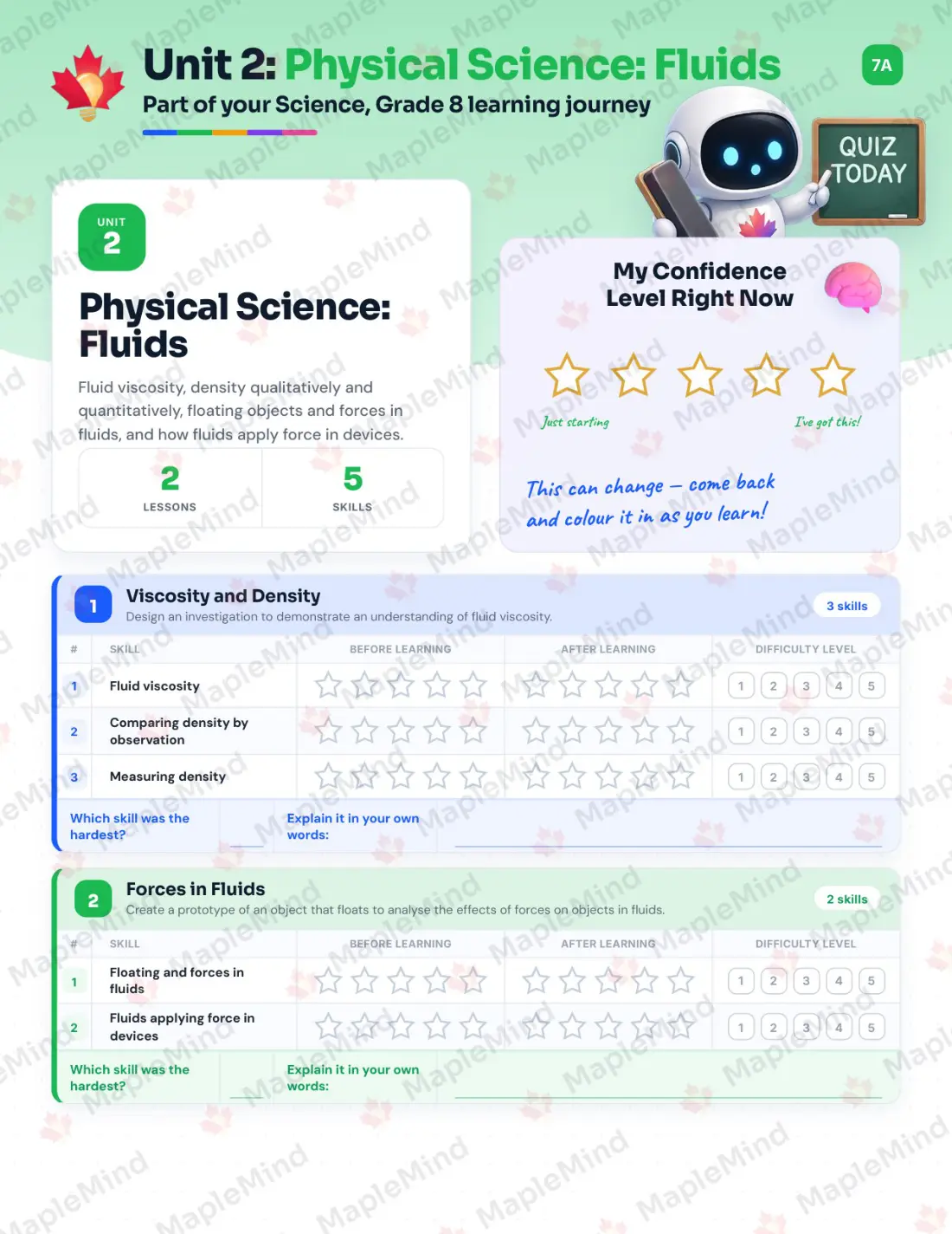 Page 9 of 27 from the Science, Grade 8 Prince Edward Island Course Companion — skills tracker with before and after self-assessment