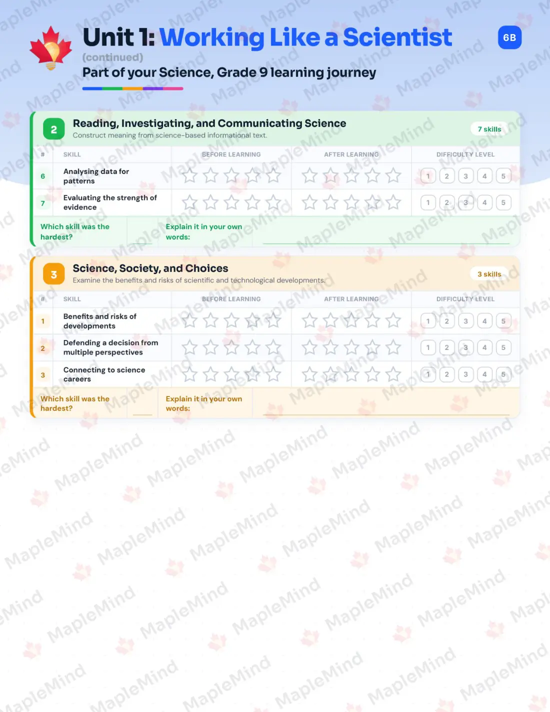 Page 7 of 29 from the Science, Grade 9 Prince Edward Island Course Companion — skills tracker with before and after self-assessment