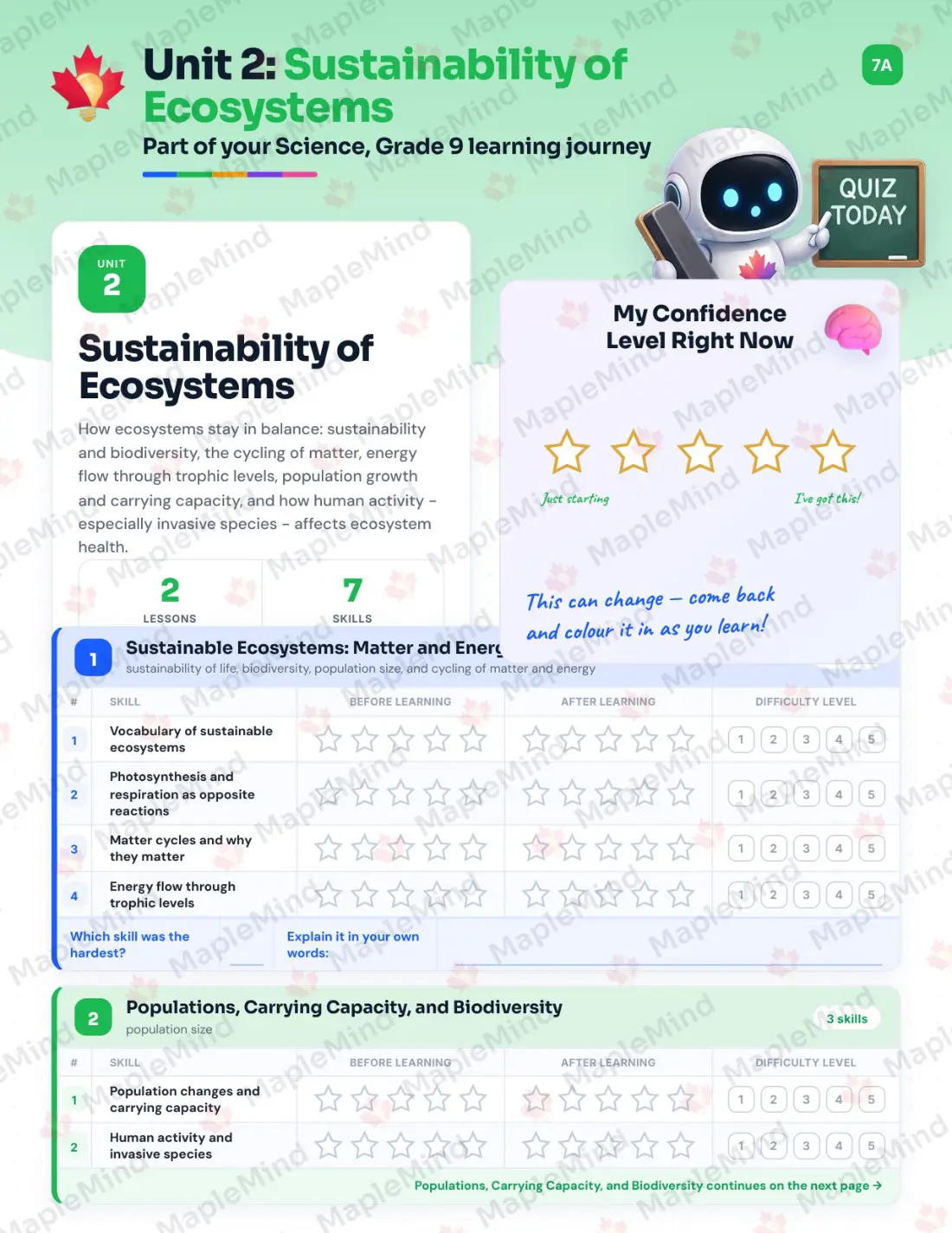 Page 10 of 29 from the Science, Grade 9 Prince Edward Island Course Companion — skills tracker with before and after self-assessment